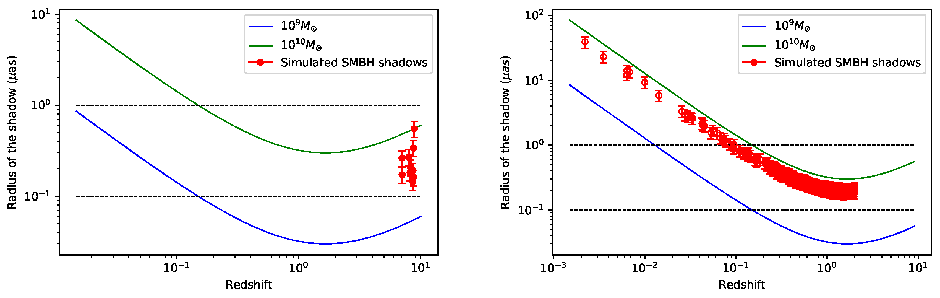 Universe 09 00014 g003