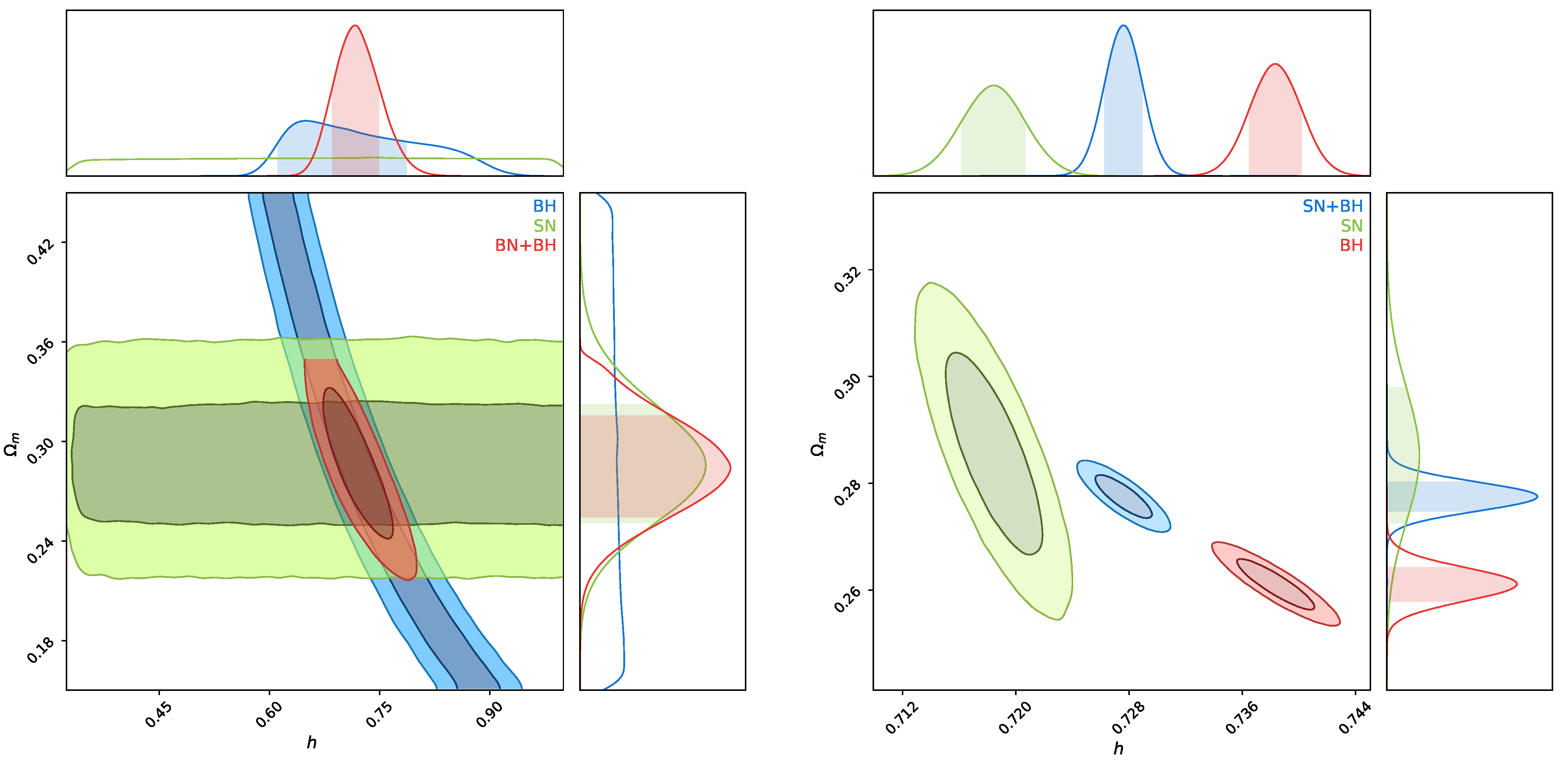 Universe 09 00014 g005