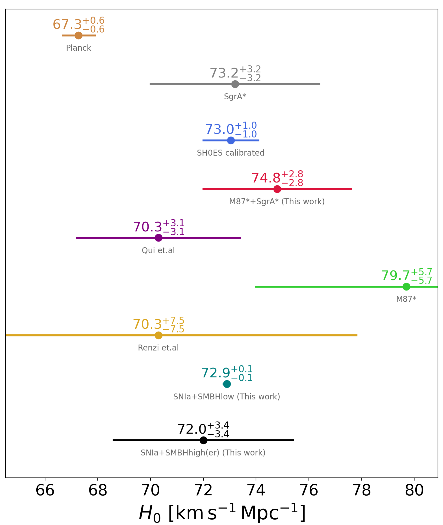 Universe 09 00014 g006