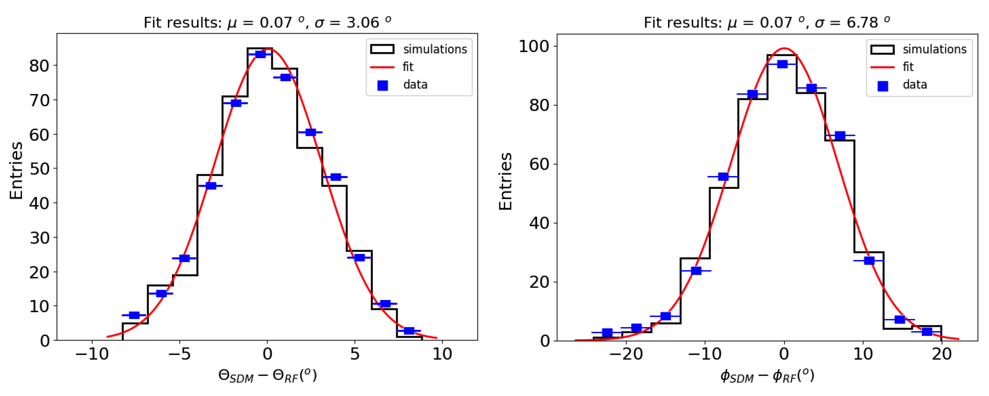 Universe 09 00017 g005