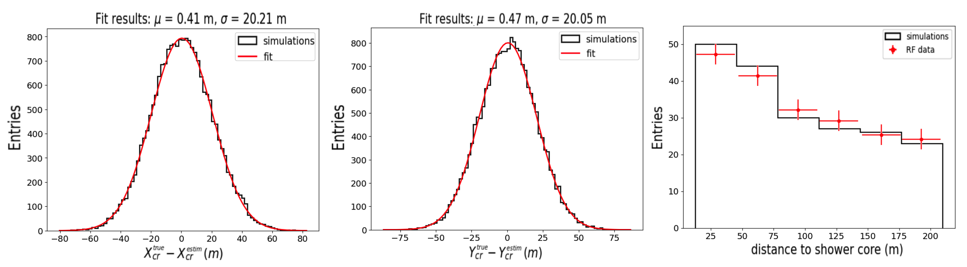 Universe 09 00017 g009