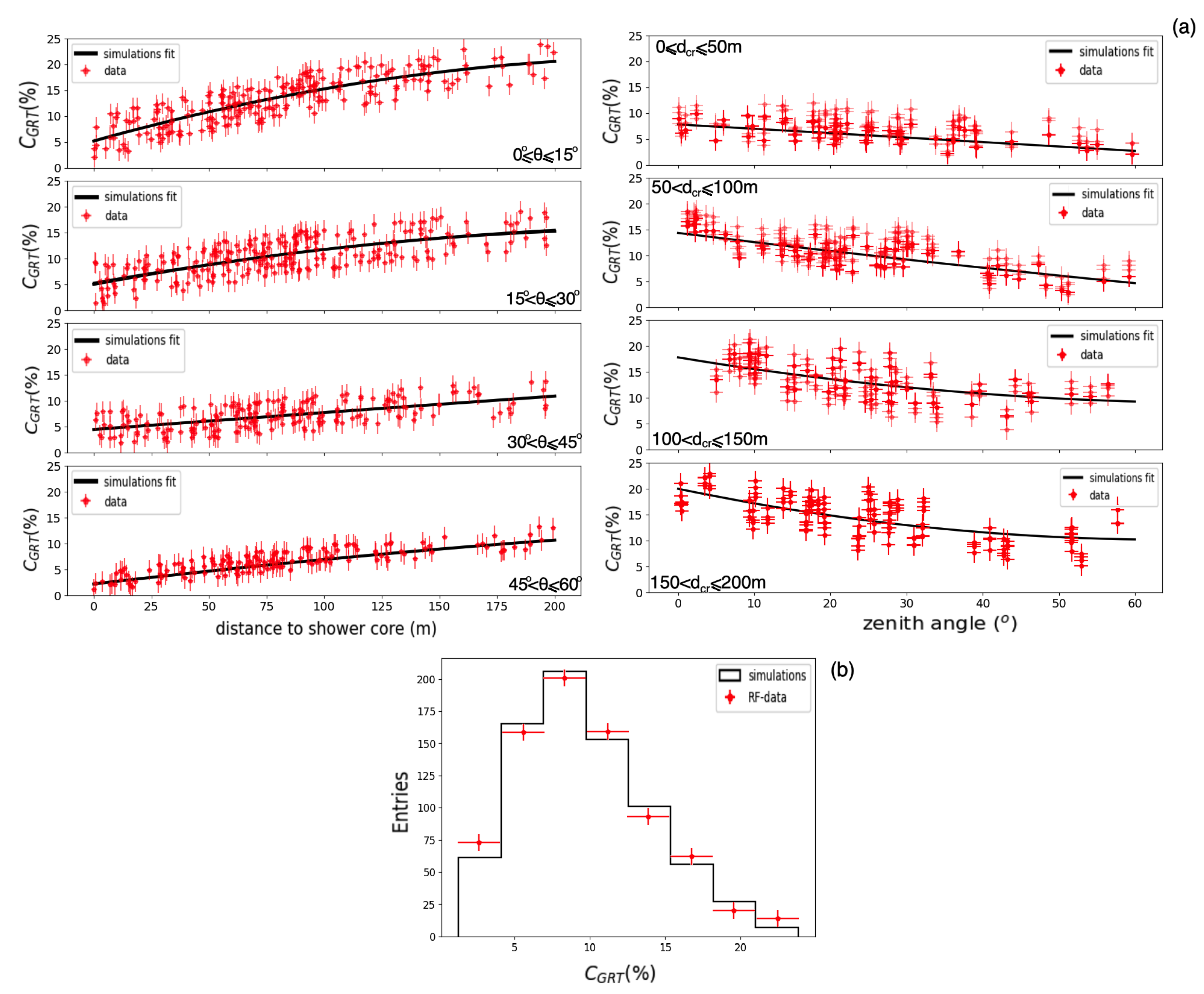 Universe 09 00017 g010