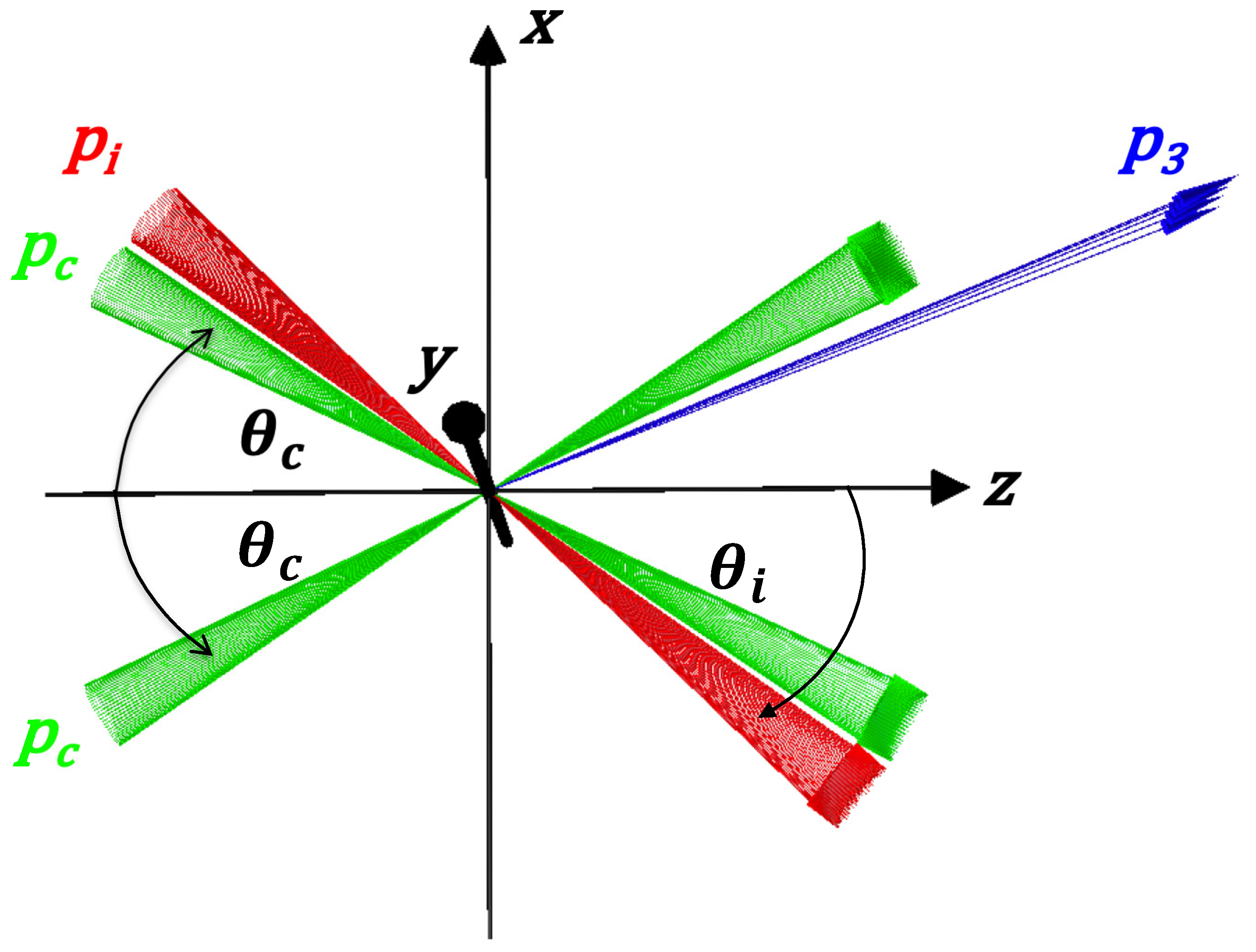 Universe 09 00020 g001