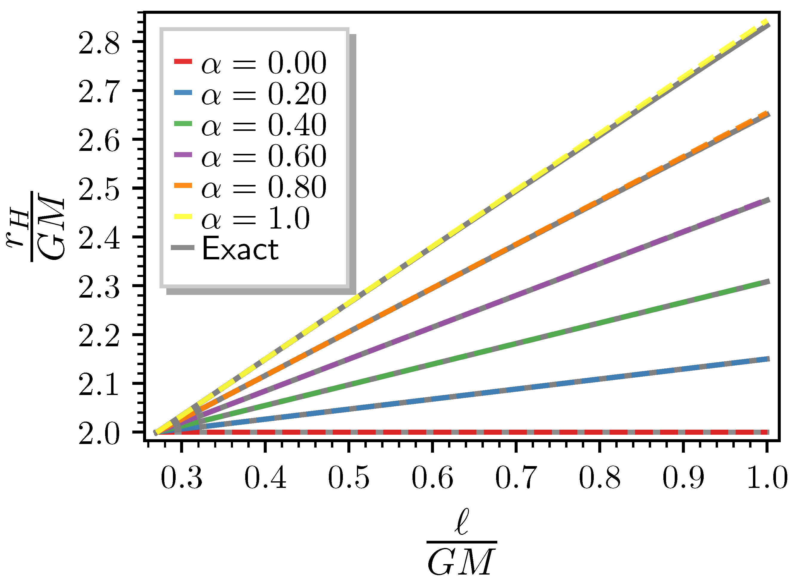 Universe 09 00023 g001