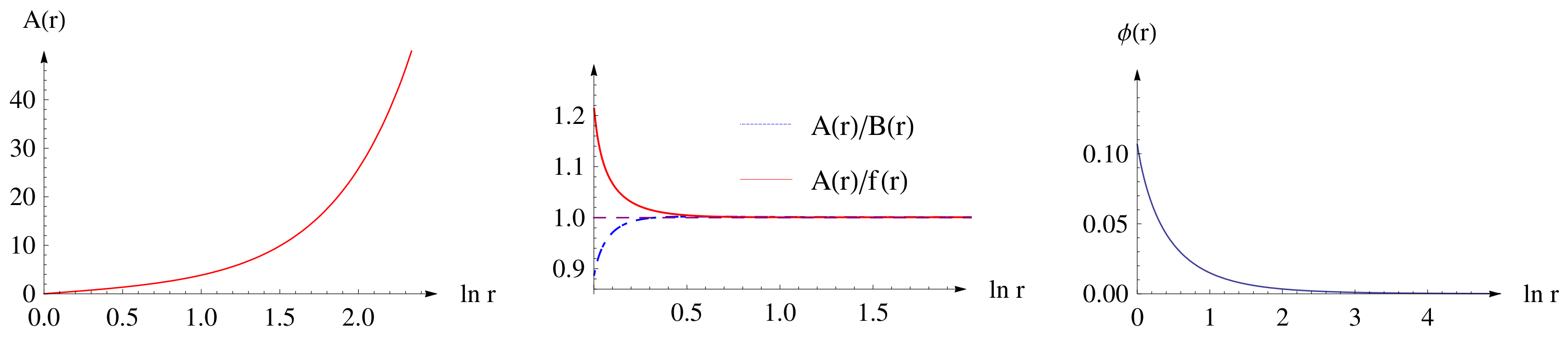 Universe 09 00026 g002