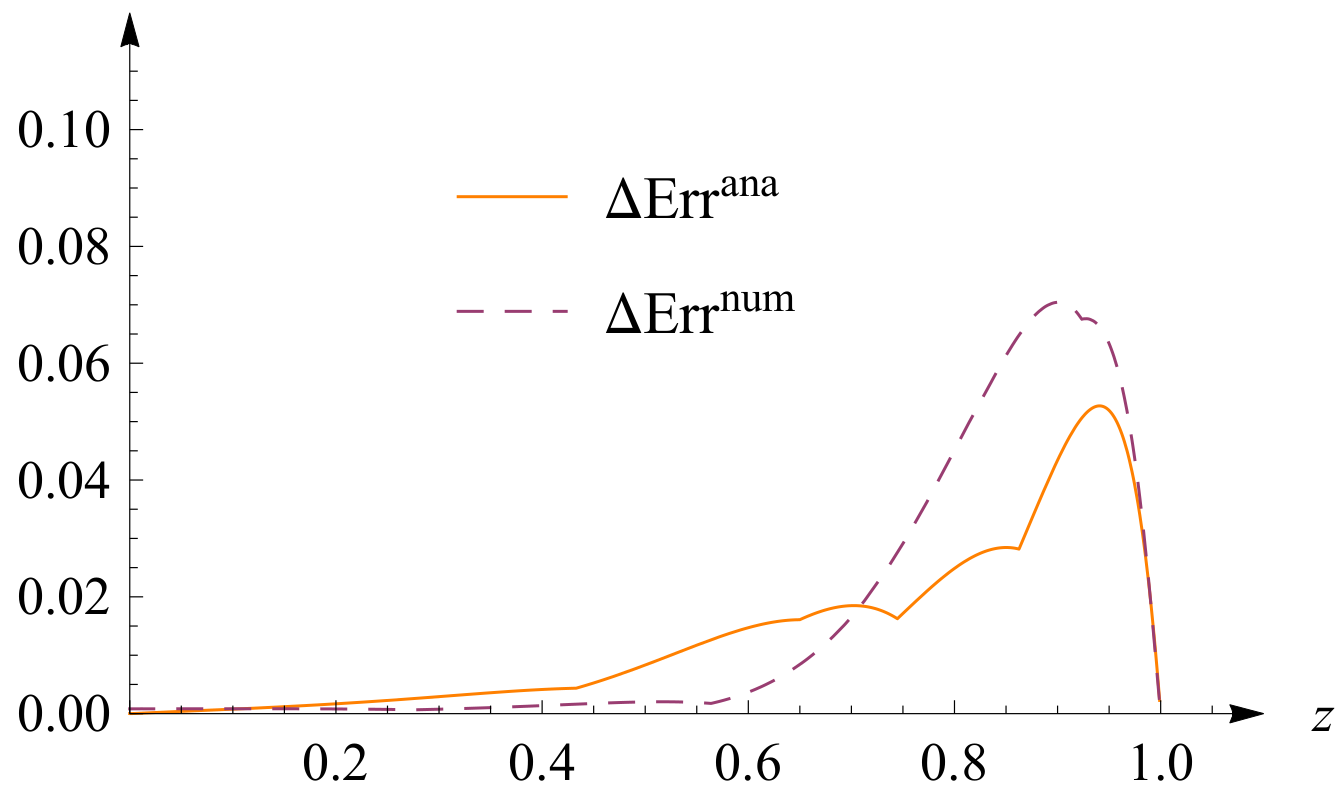 Universe 09 00026 g004