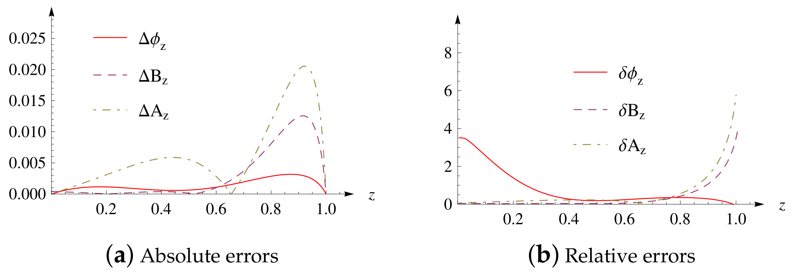 Universe 09 00026 g005