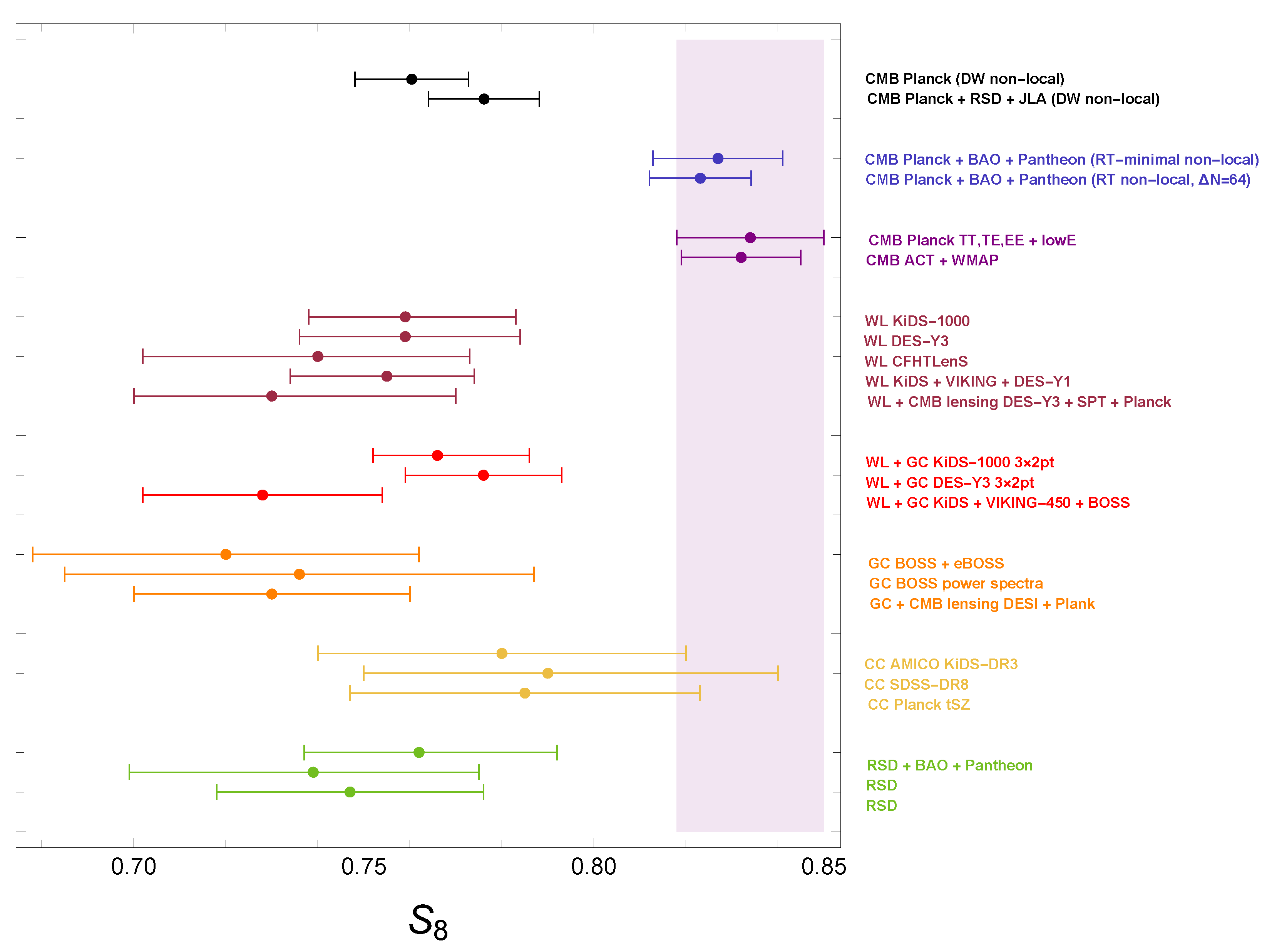 Universe 09 00027 g001