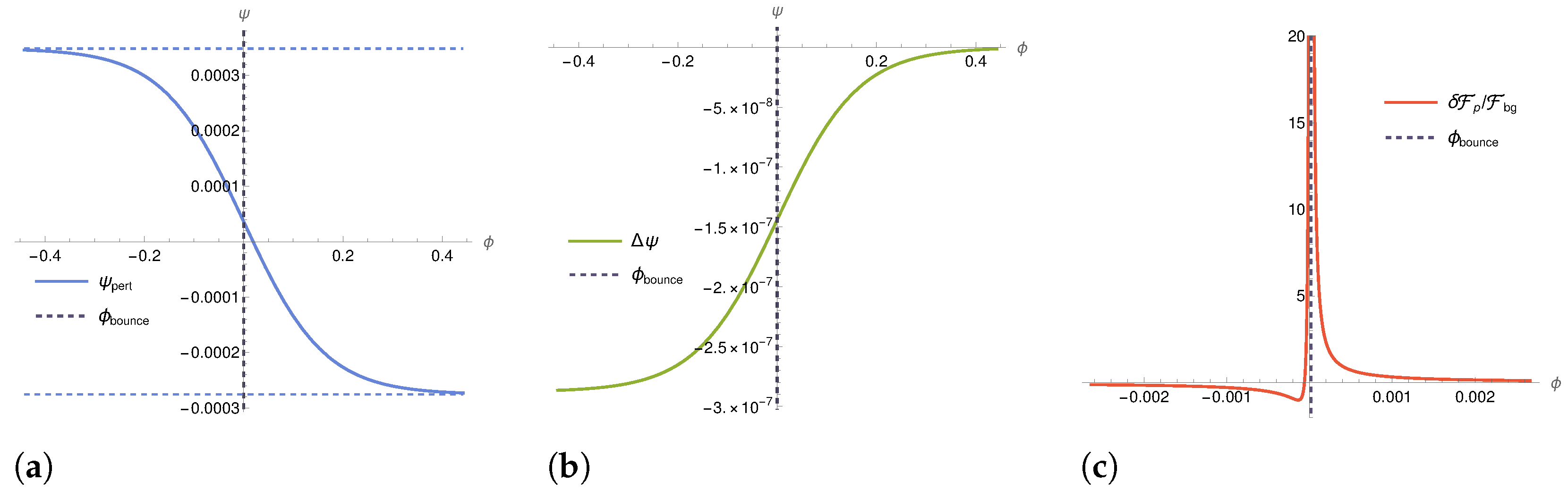 Universe 09 00029 g001 Universe 09 00029 g001