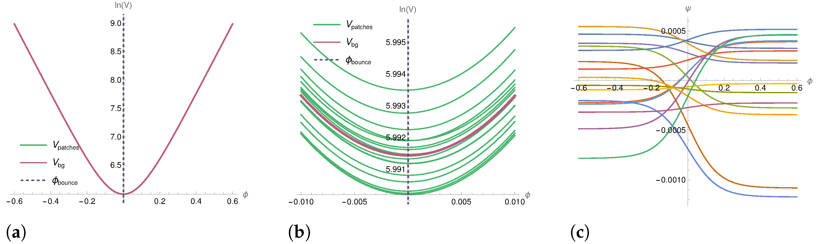 Universe 09 00029 g0a1 Universe 09 00029 g0a1