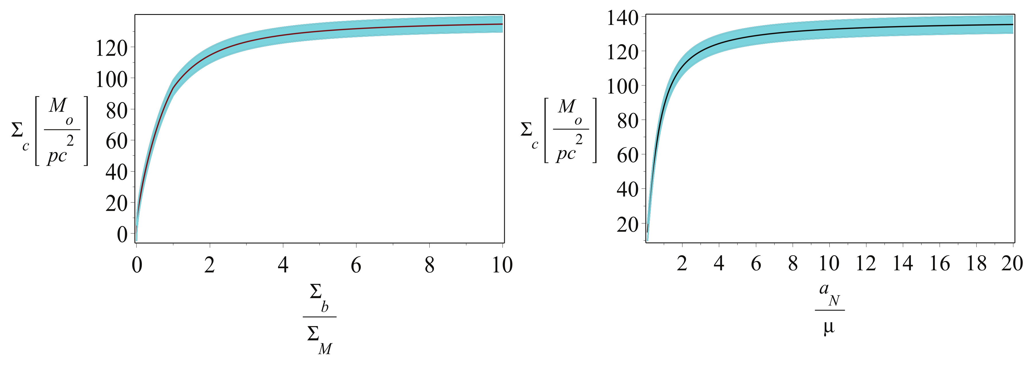 Universe 09 00032 g001 Universe 09 00032 g001