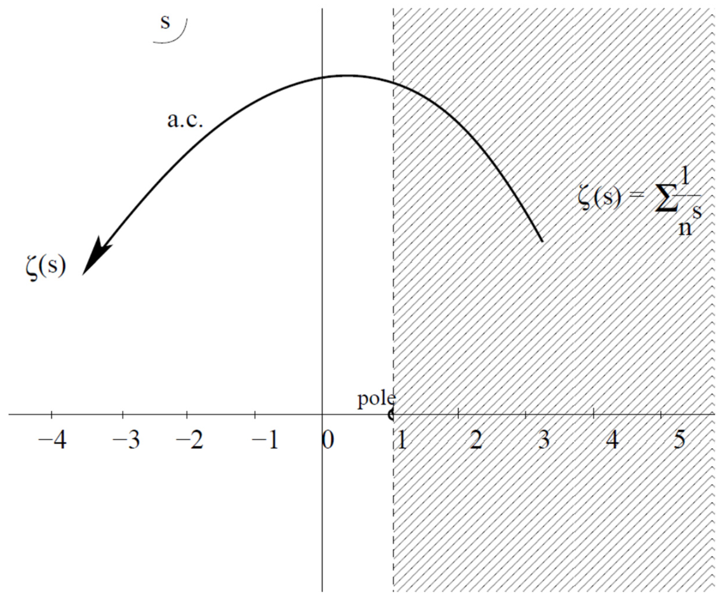 Universe 09 00033 g003