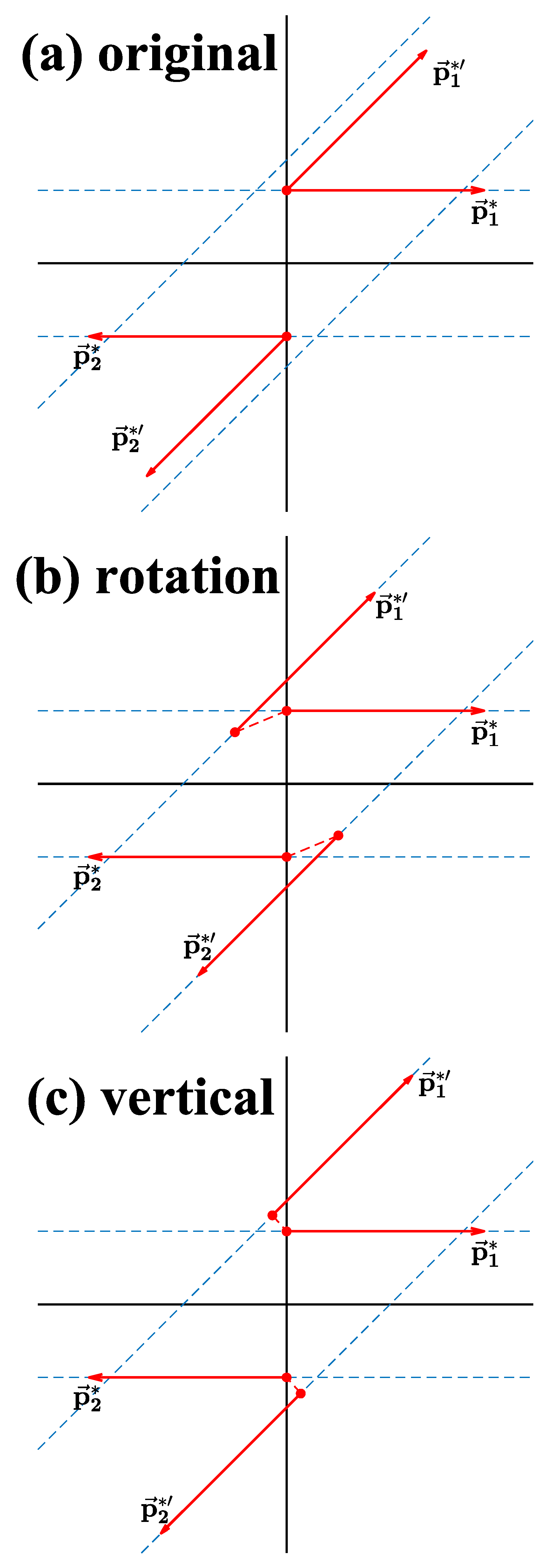 Universe 09 00036 g001 Universe 09 00036 g001
