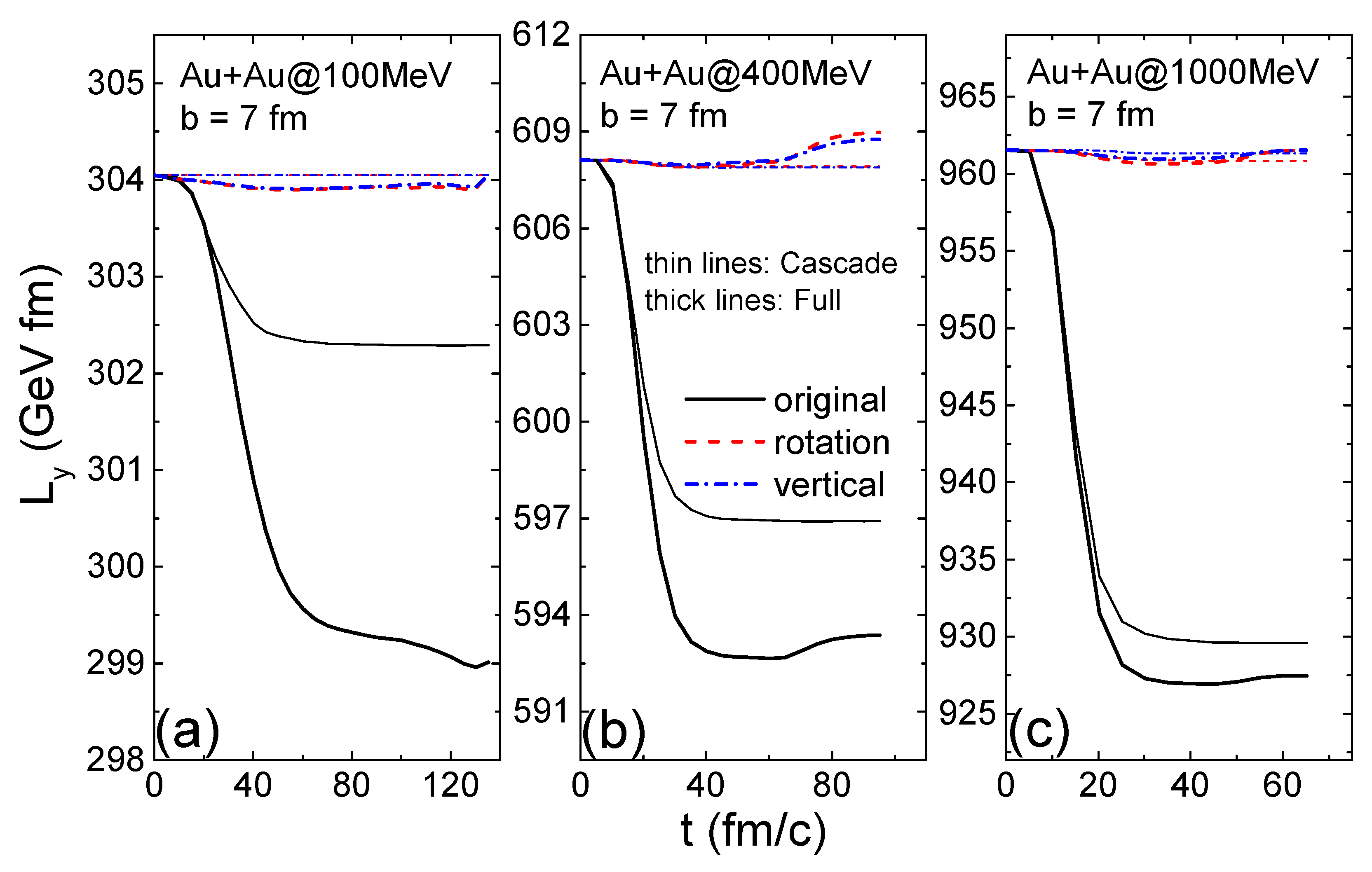 Universe 09 00036 g003 Universe 09 00036 g003