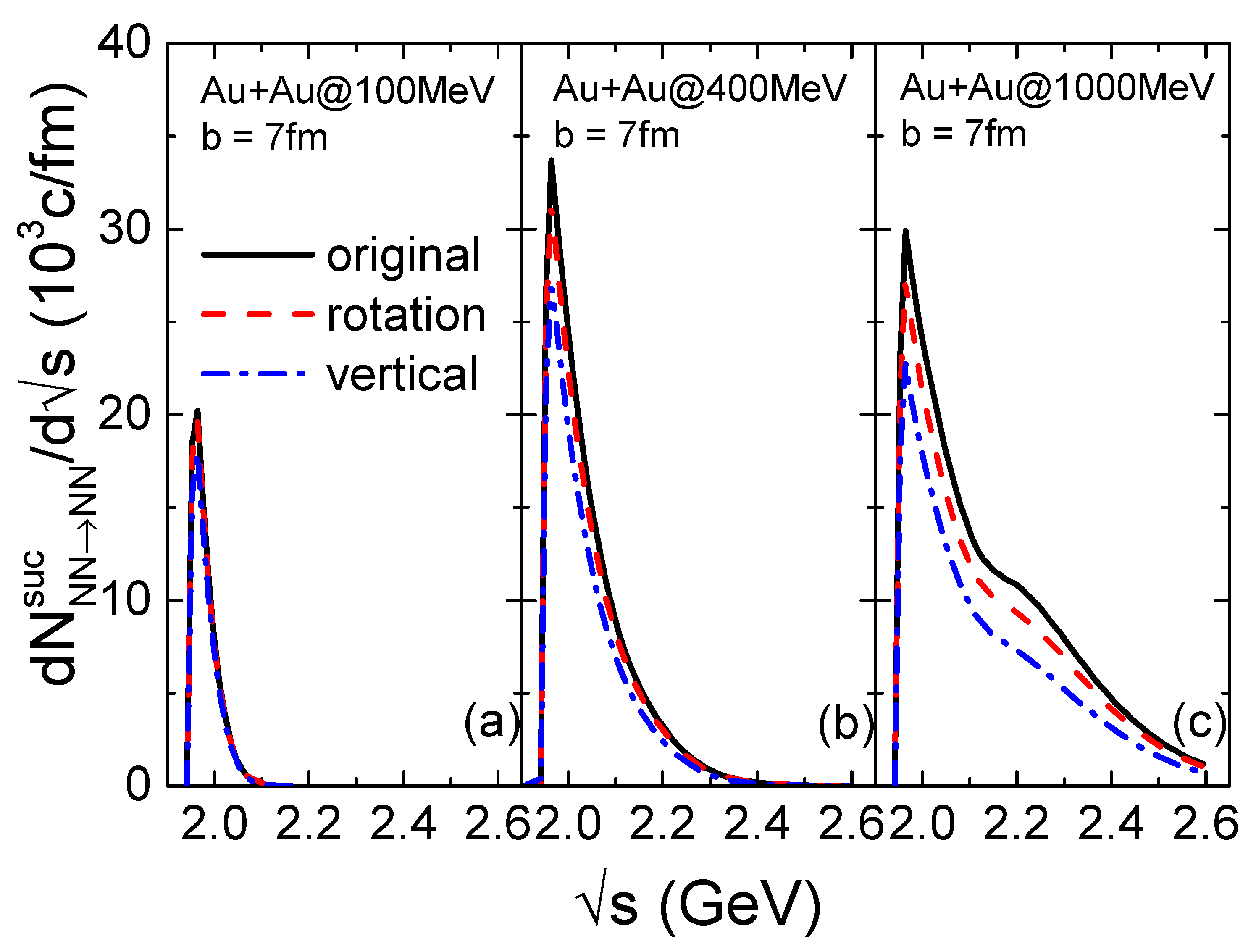 Universe 09 00036 g006 Universe 09 00036 g006