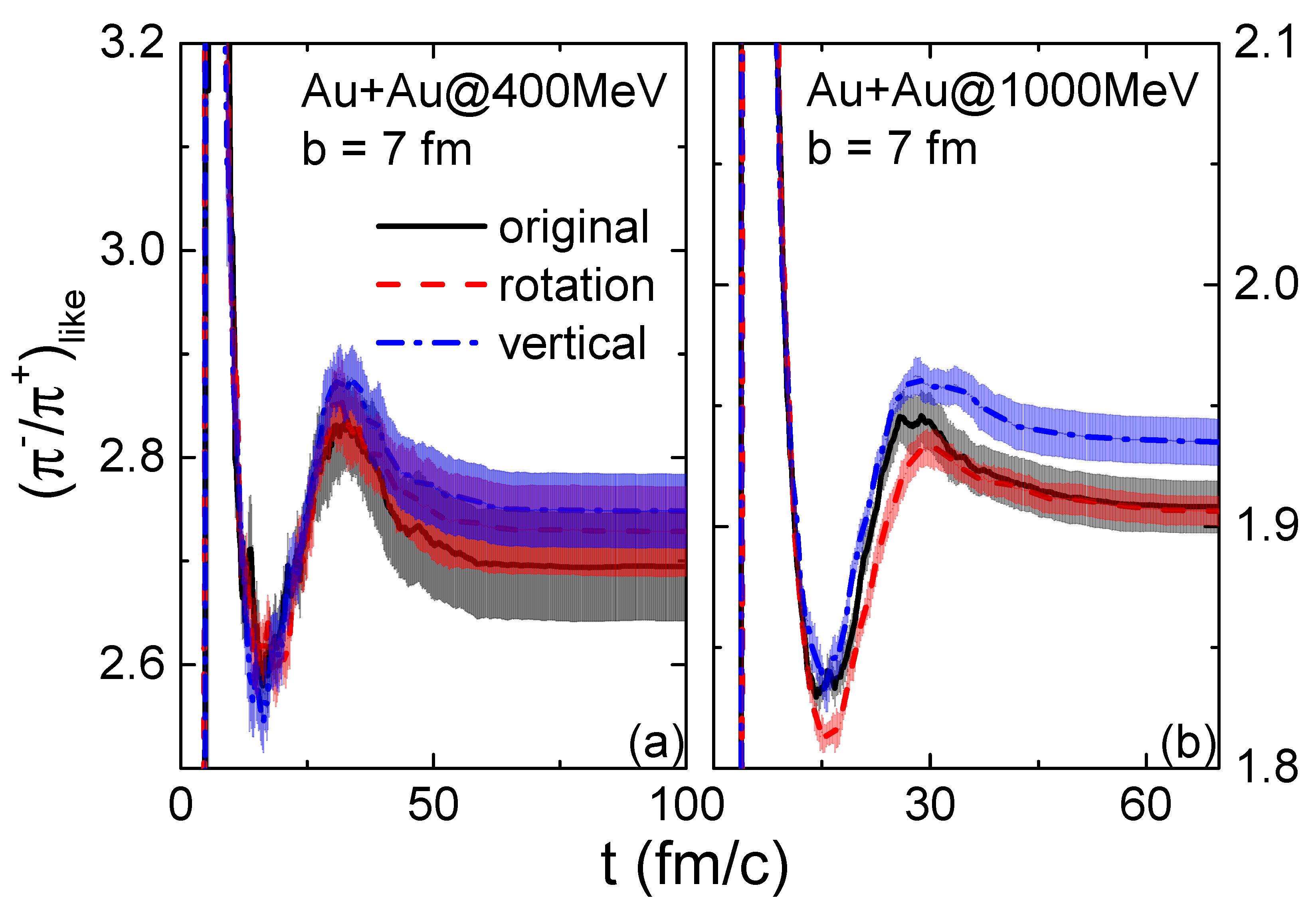 Universe 09 00036 g010 Universe 09 00036 g010