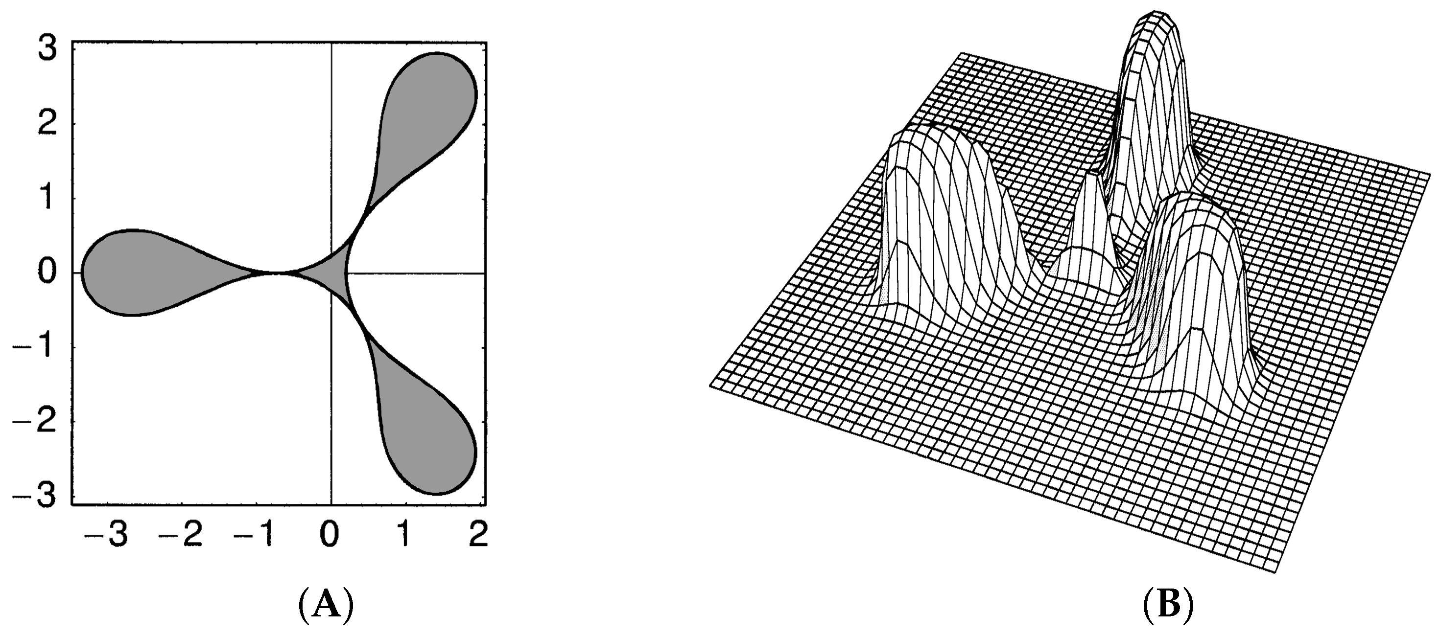 Universe 09 00040 g004