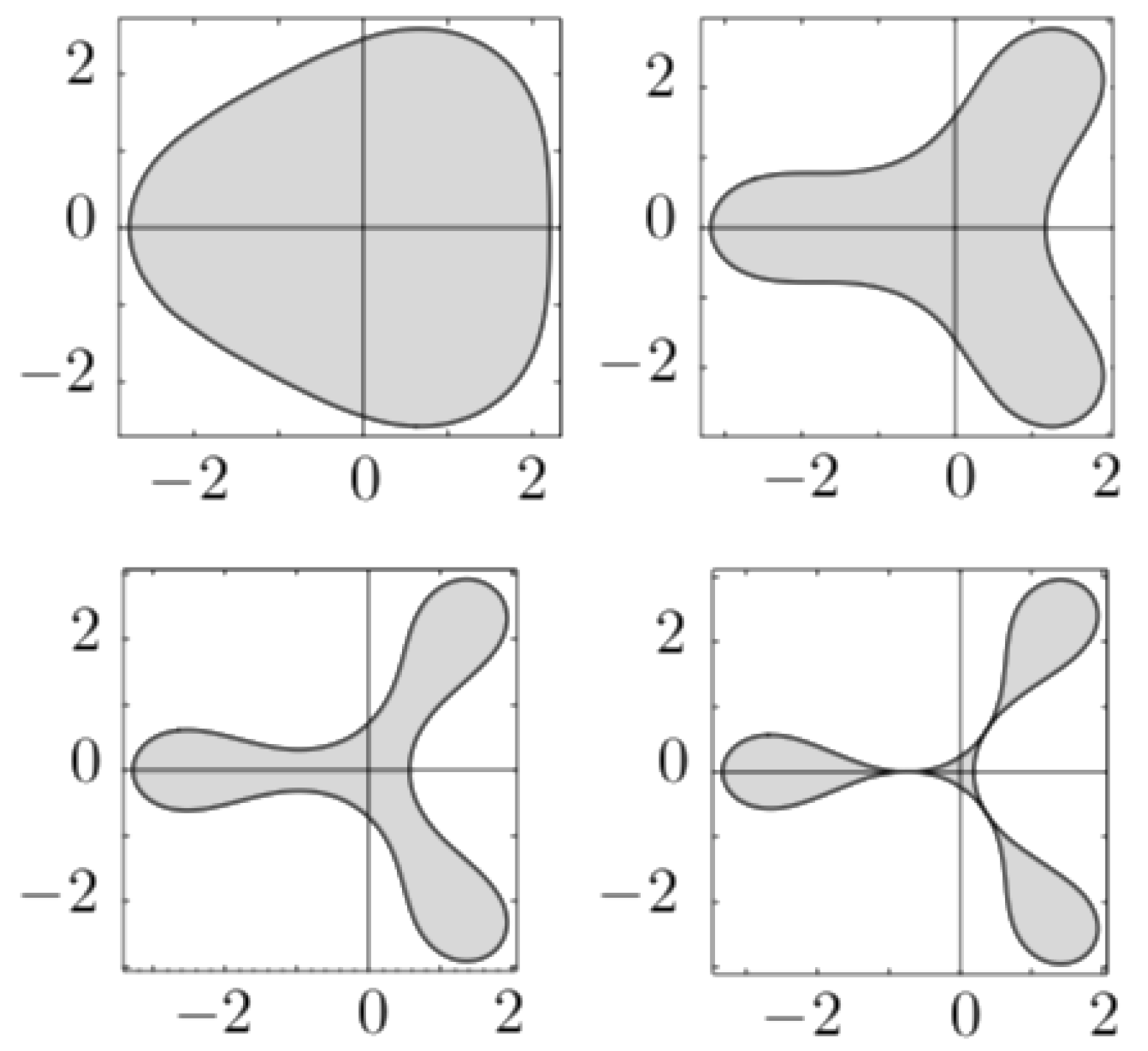 Universe 09 00040 g005