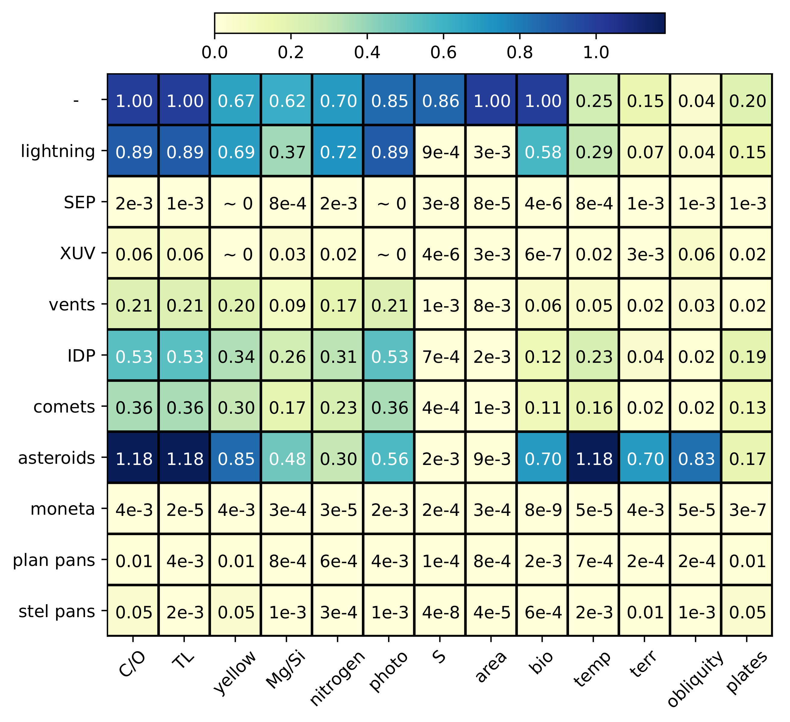 Universe 09 00042 g002