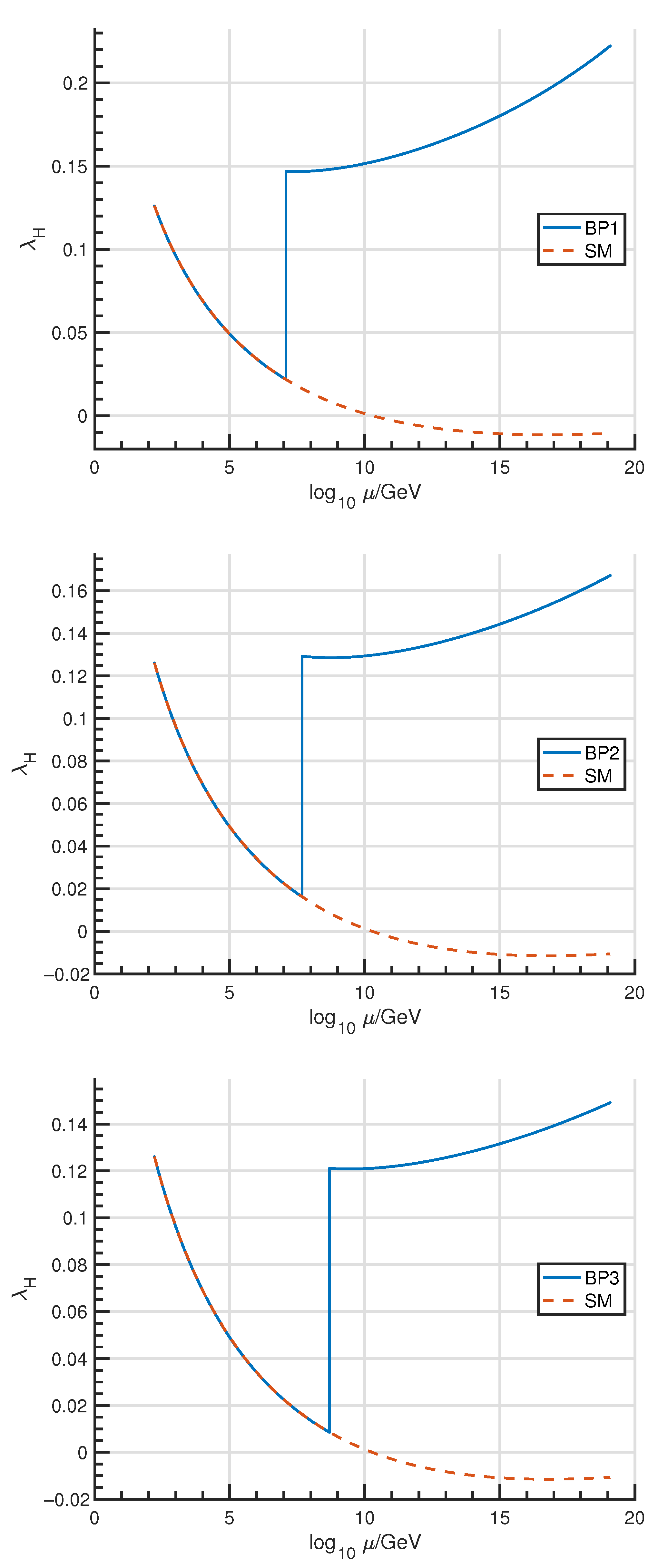 Universe 09 00043 g005