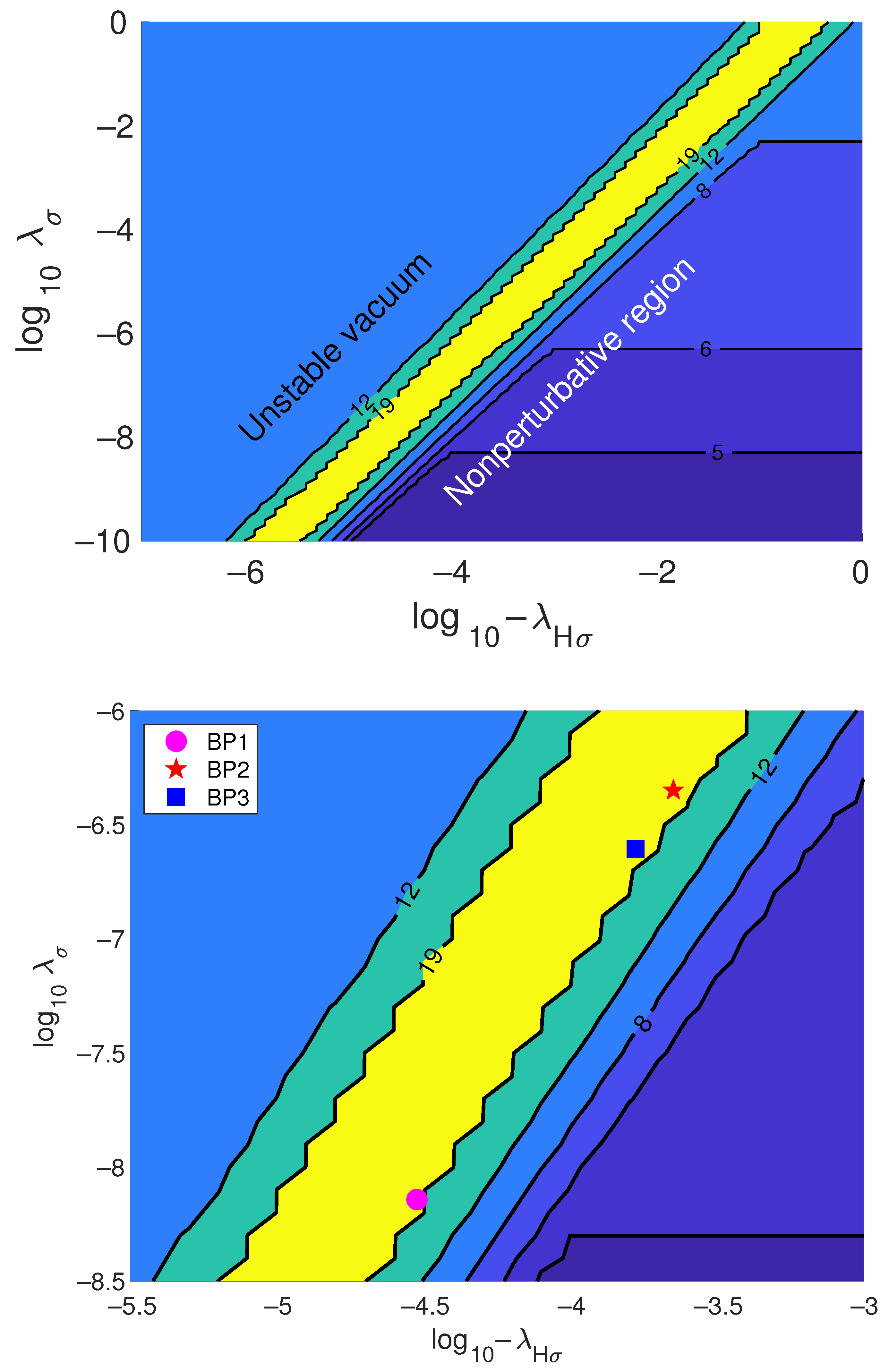 Universe 09 00043 g009