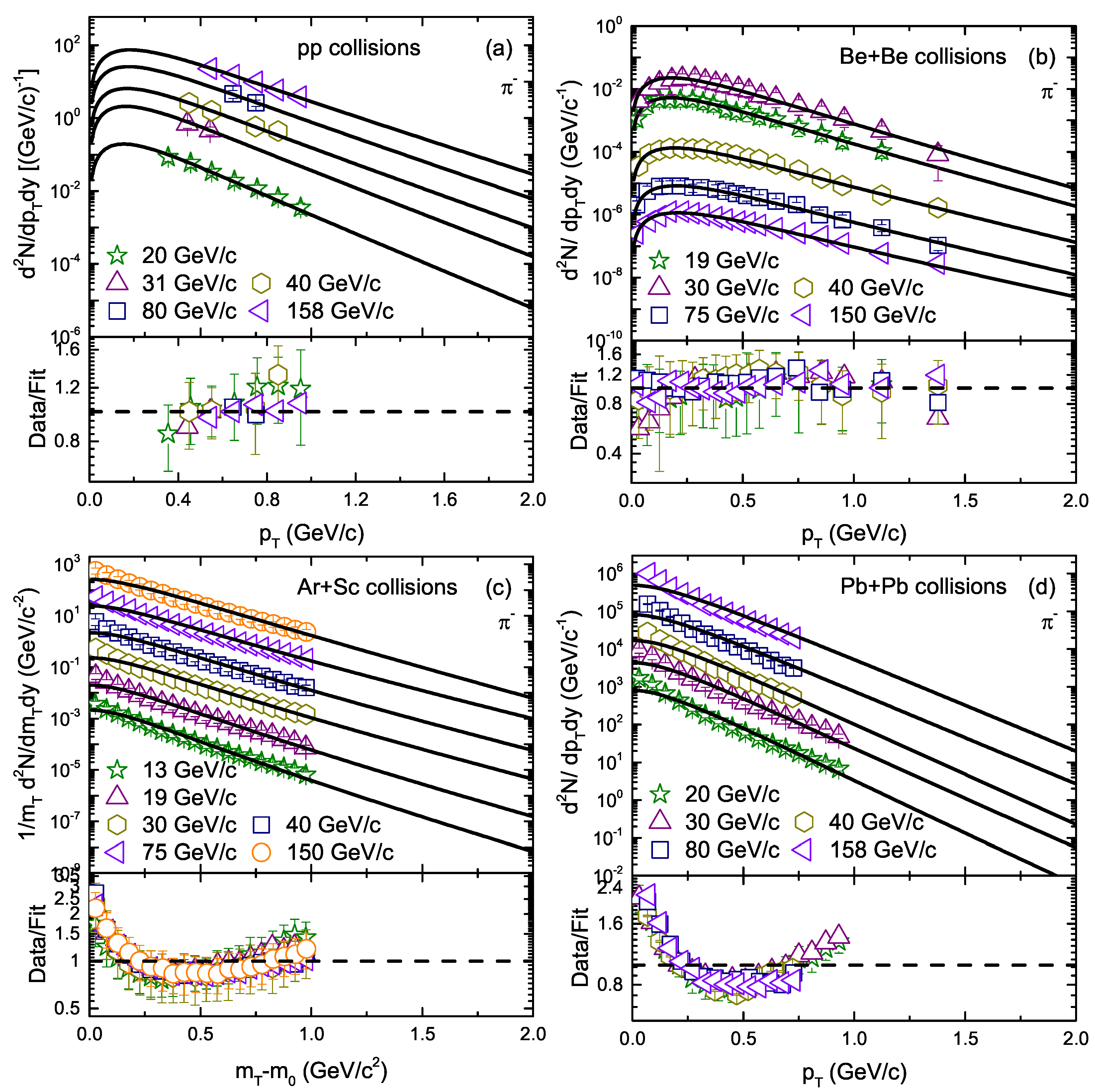 Universe 09 00044 g001 Universe 09 00044 g001