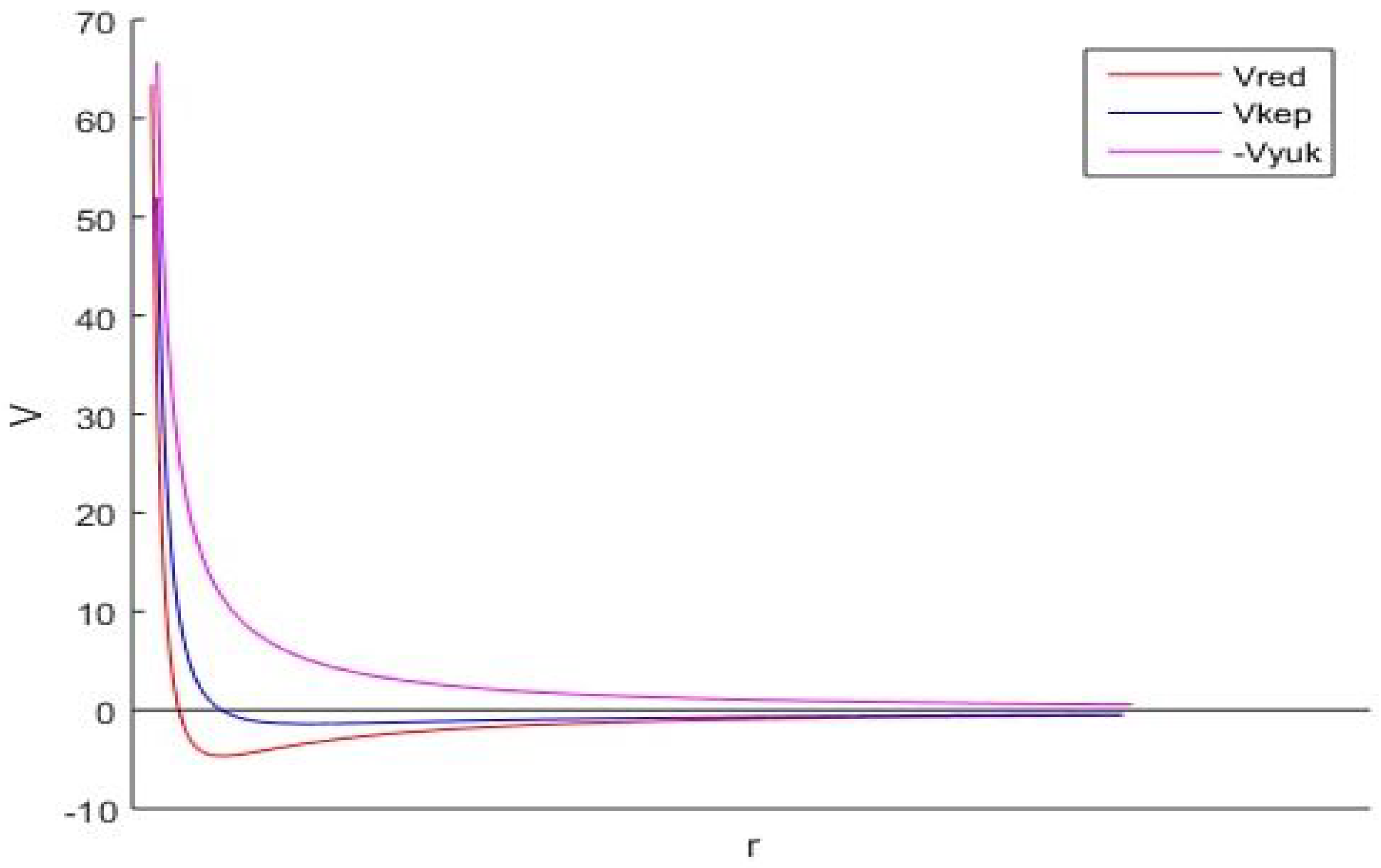 Universe 09 00045 g001