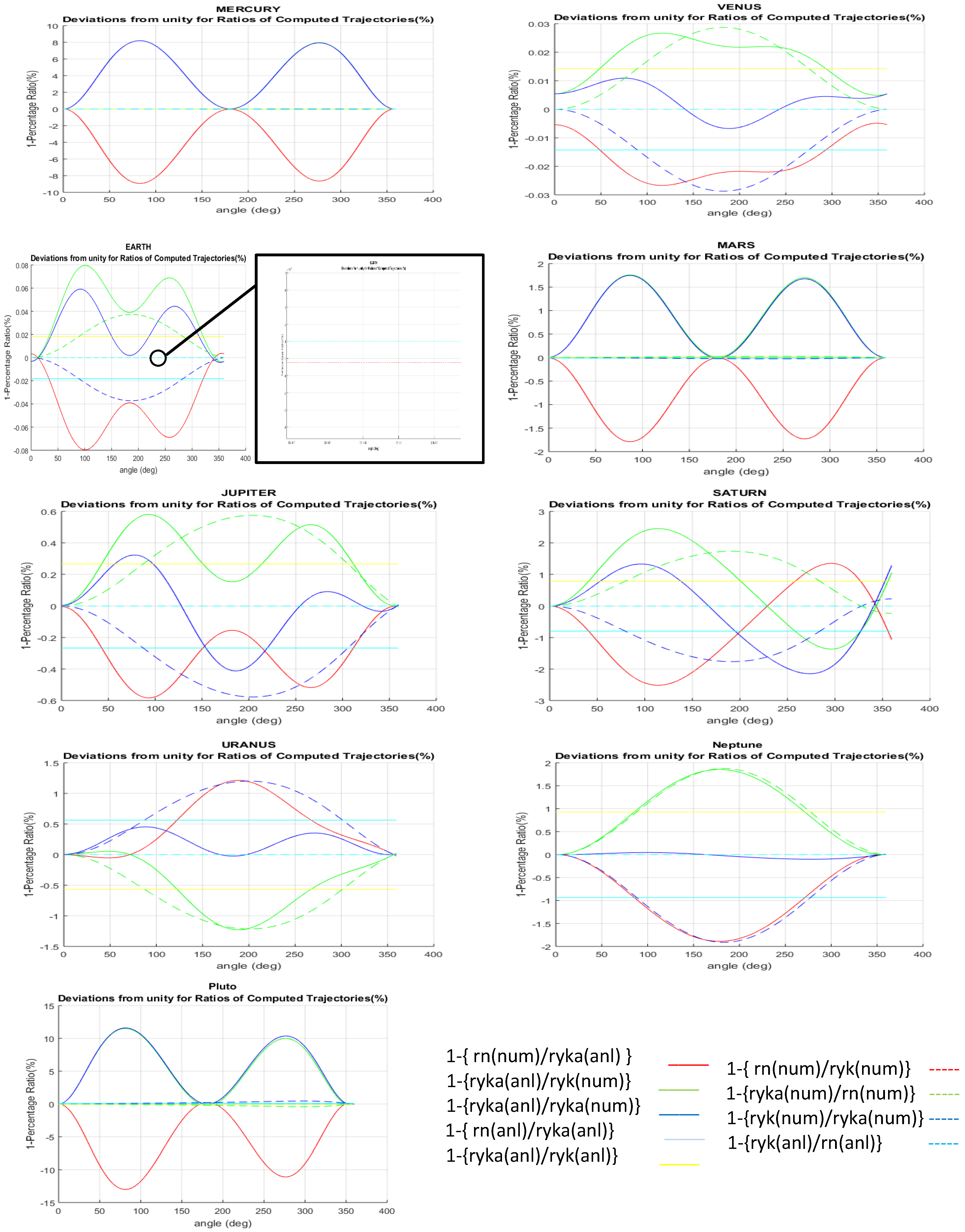 Universe 09 00045 g003