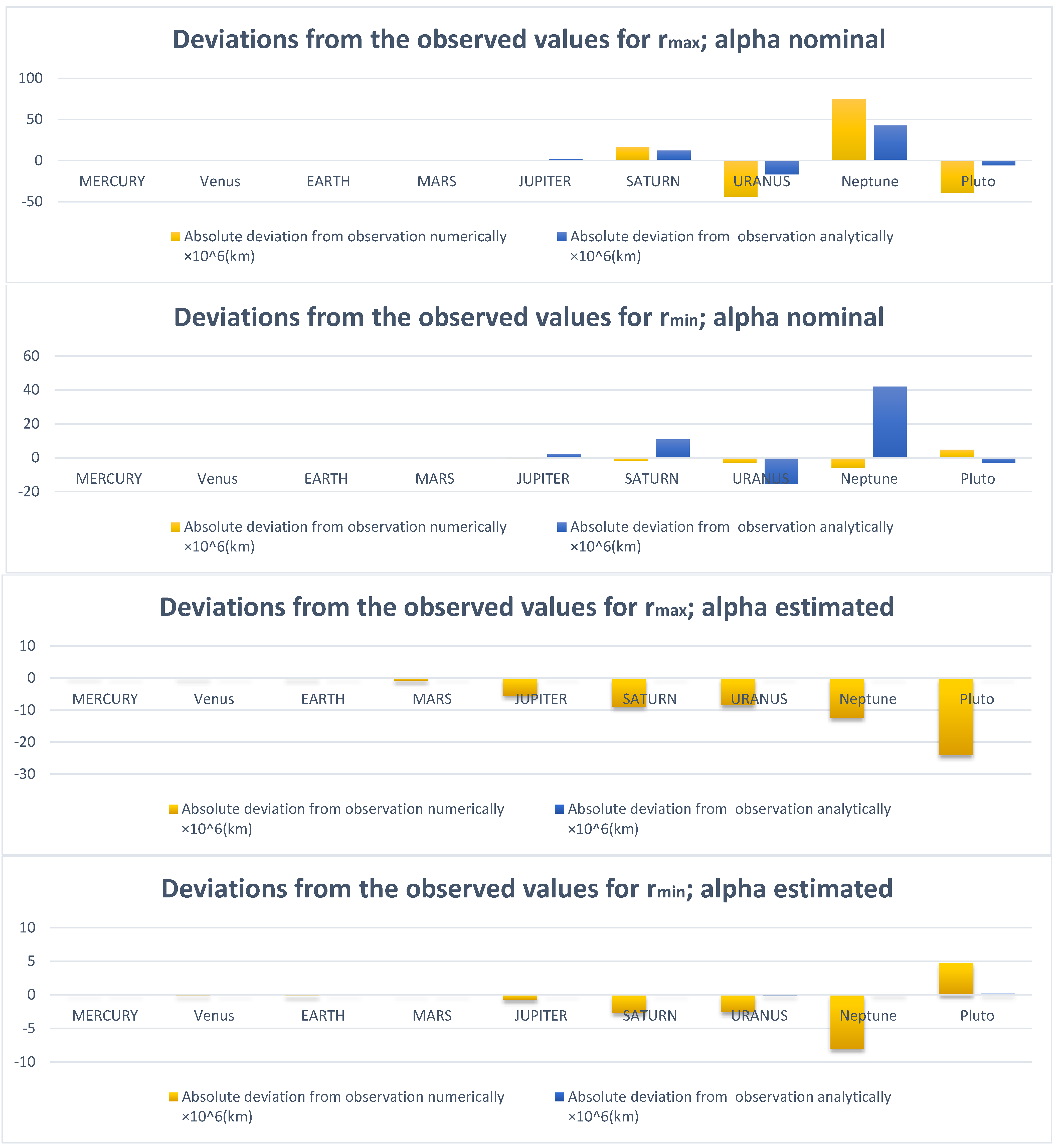 Universe 09 00045 g004