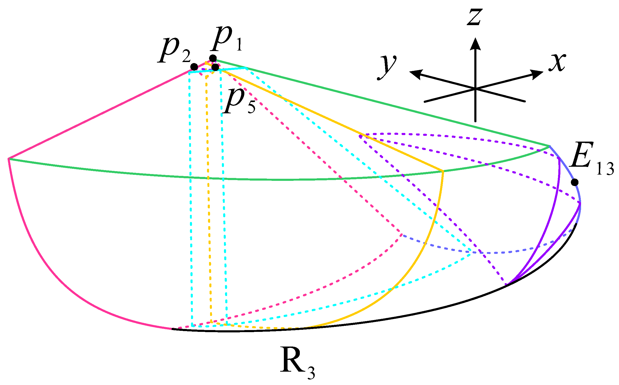 Universe 09 00049 g006