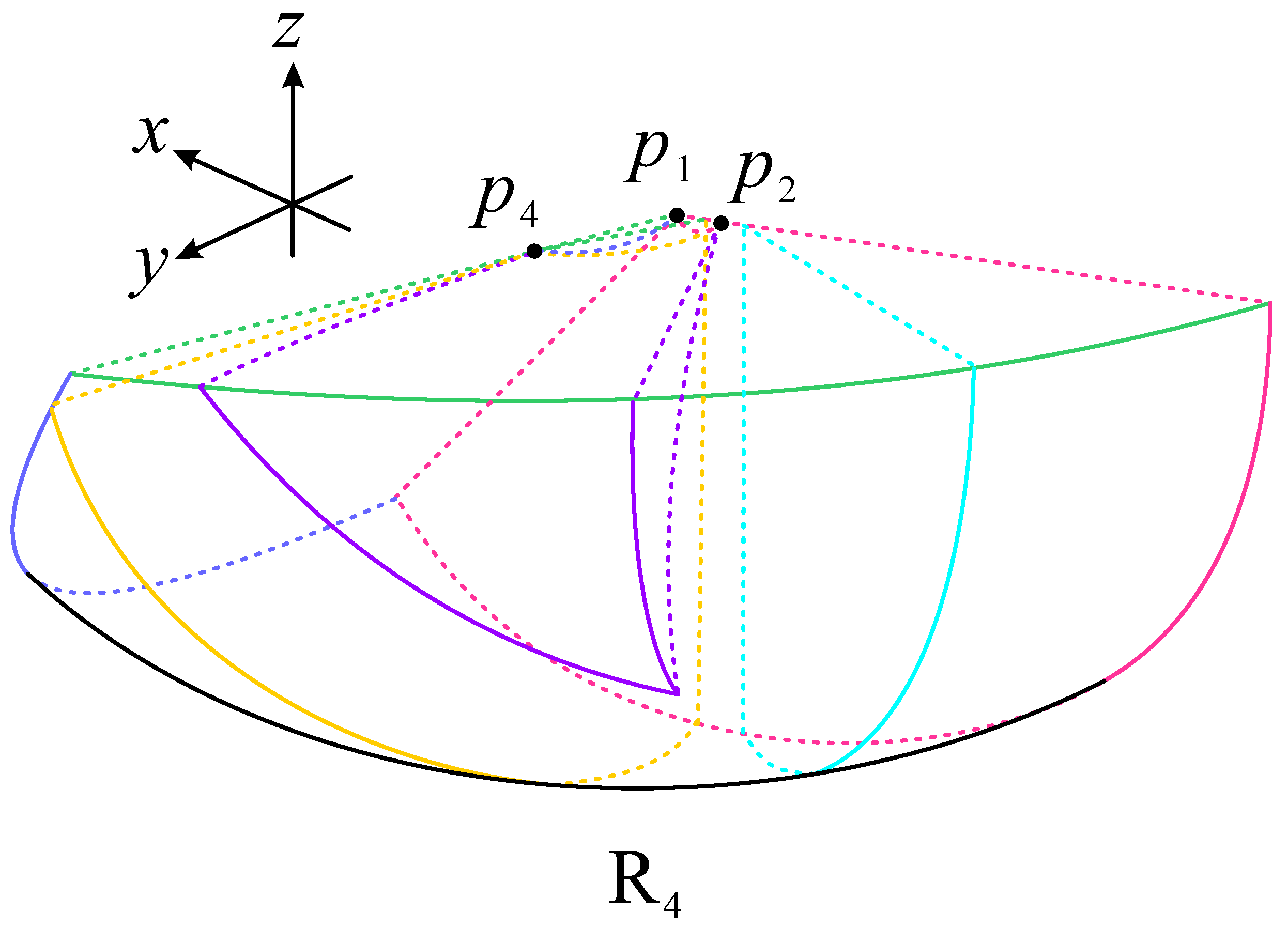 Universe 09 00049 g008