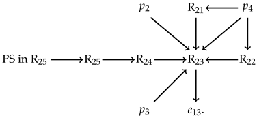 Universe 09 00049 i002