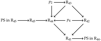 Universe 09 00049 i004