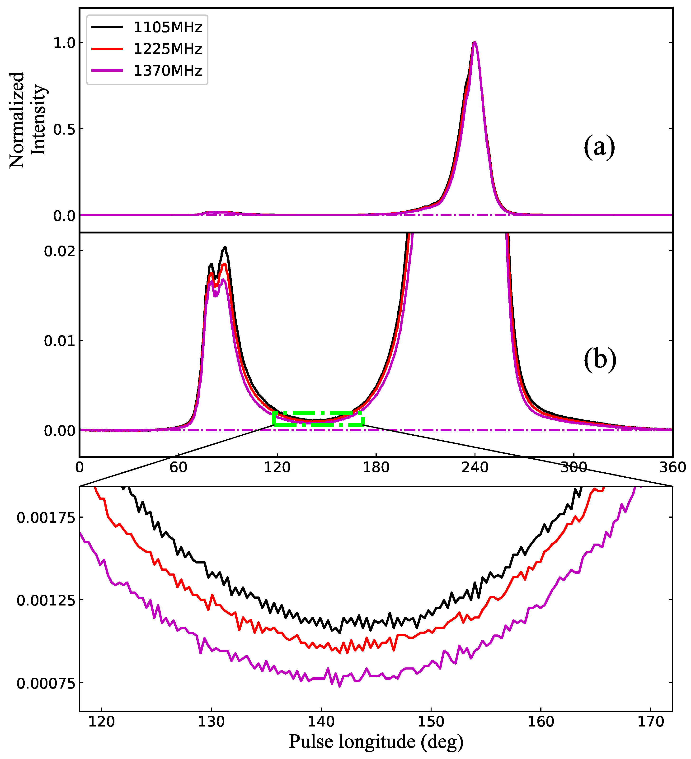 Universe 09 00050 g002 Universe 09 00050 g002