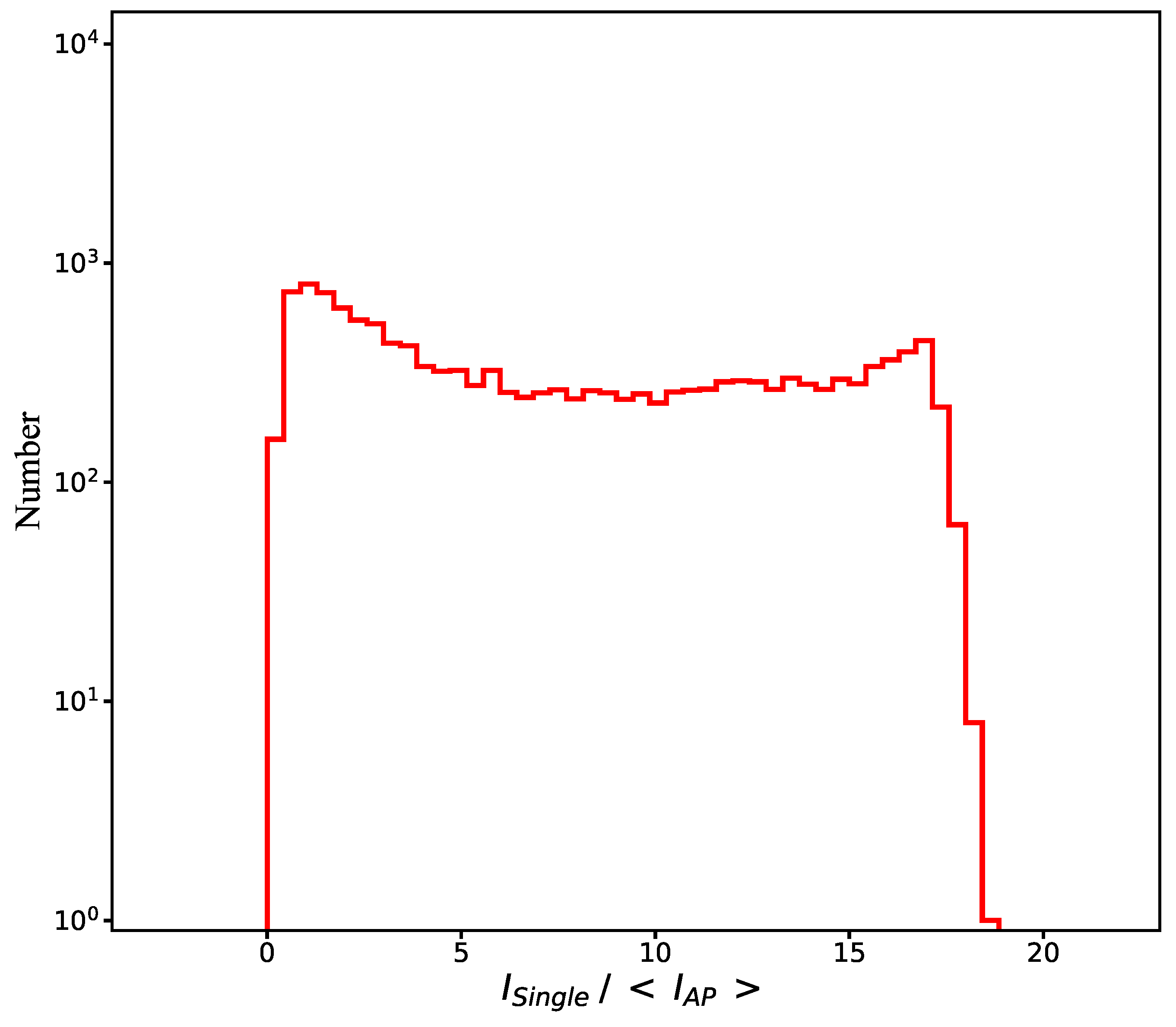 Universe 09 00050 g003 Universe 09 00050 g003