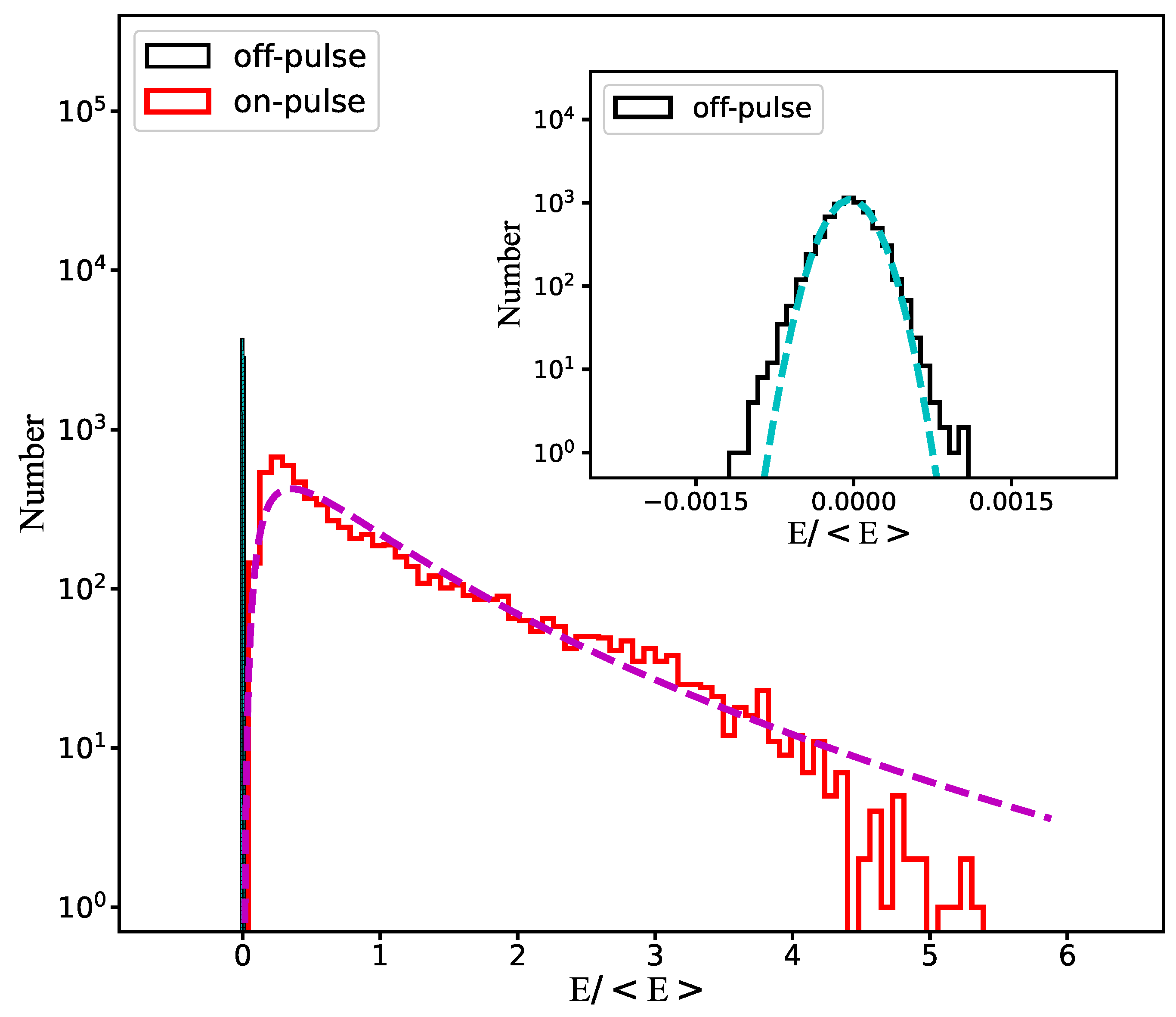 Universe 09 00050 g004 Universe 09 00050 g004
