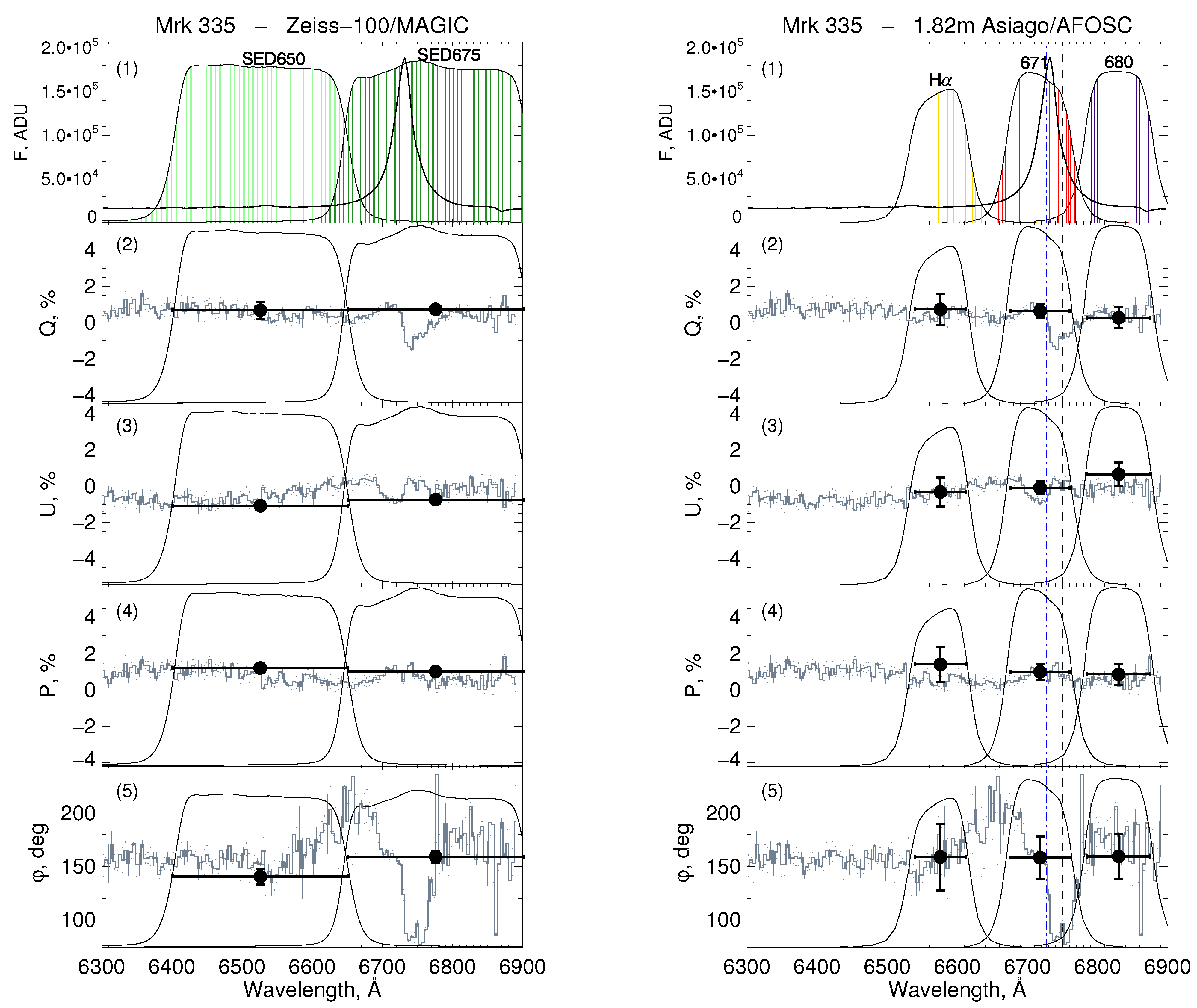 Universe 09 00052 g001 Universe 09 00052 g001