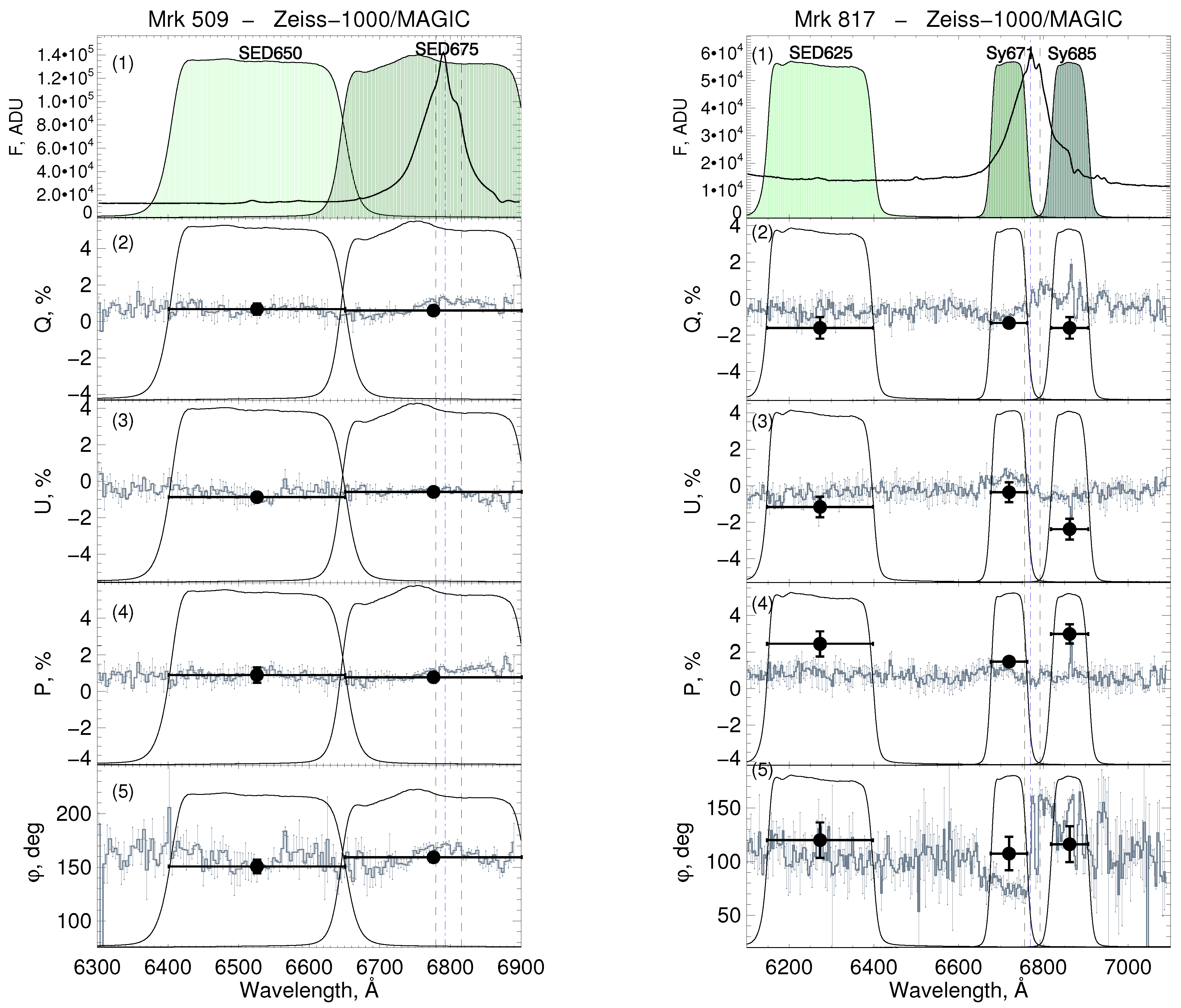 Universe 09 00052 g002 Universe 09 00052 g002