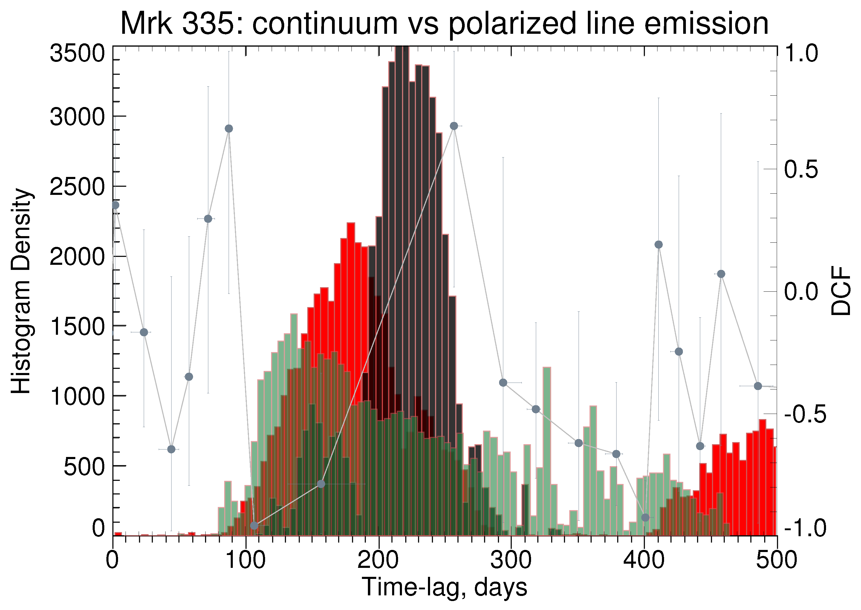 Universe 09 00052 g004 Universe 09 00052 g004