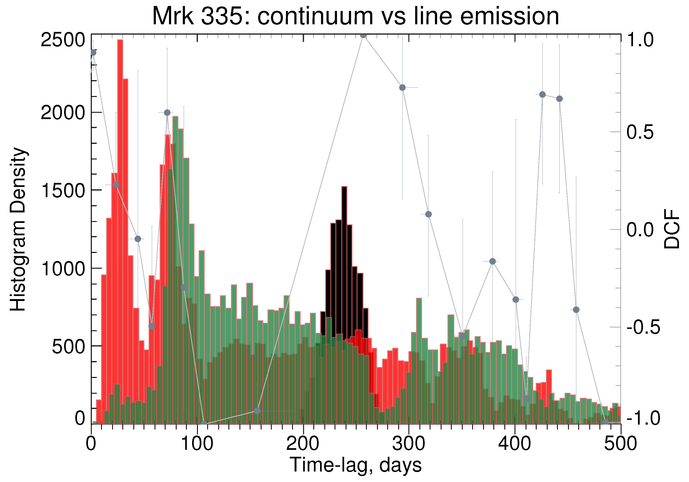 Universe 09 00052 g005 Universe 09 00052 g005