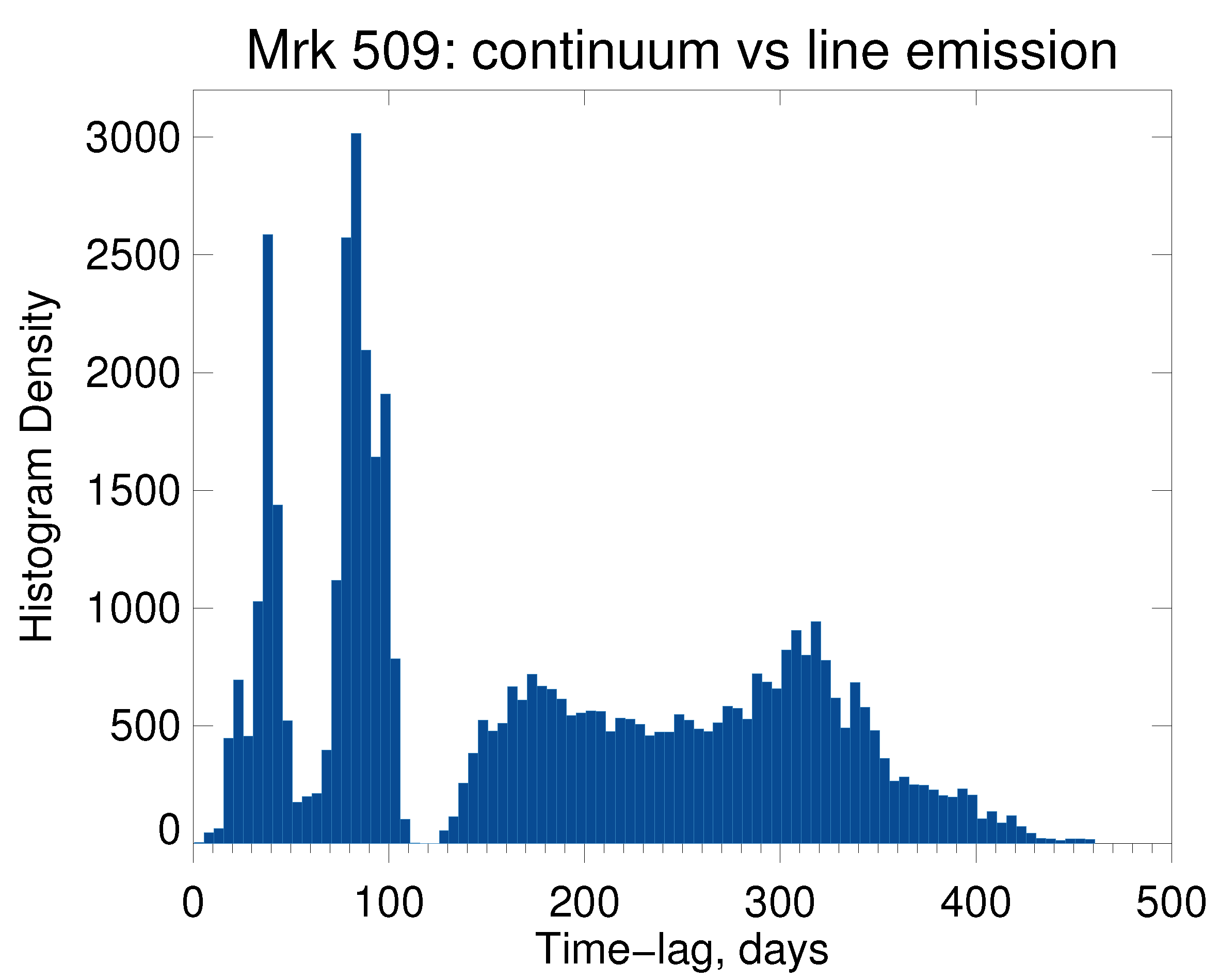 Universe 09 00052 g008 Universe 09 00052 g008