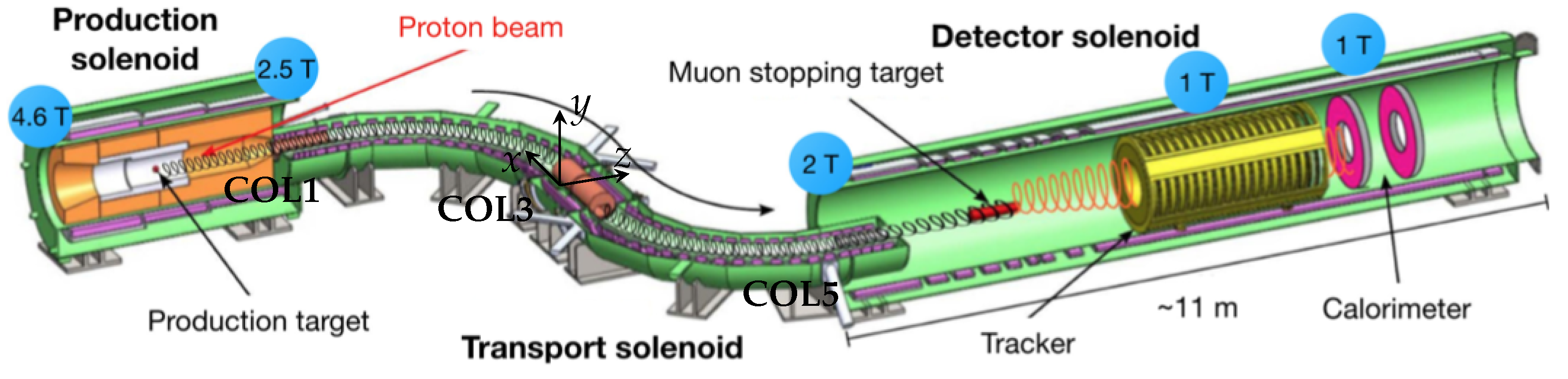 Universe 09 00054 g001