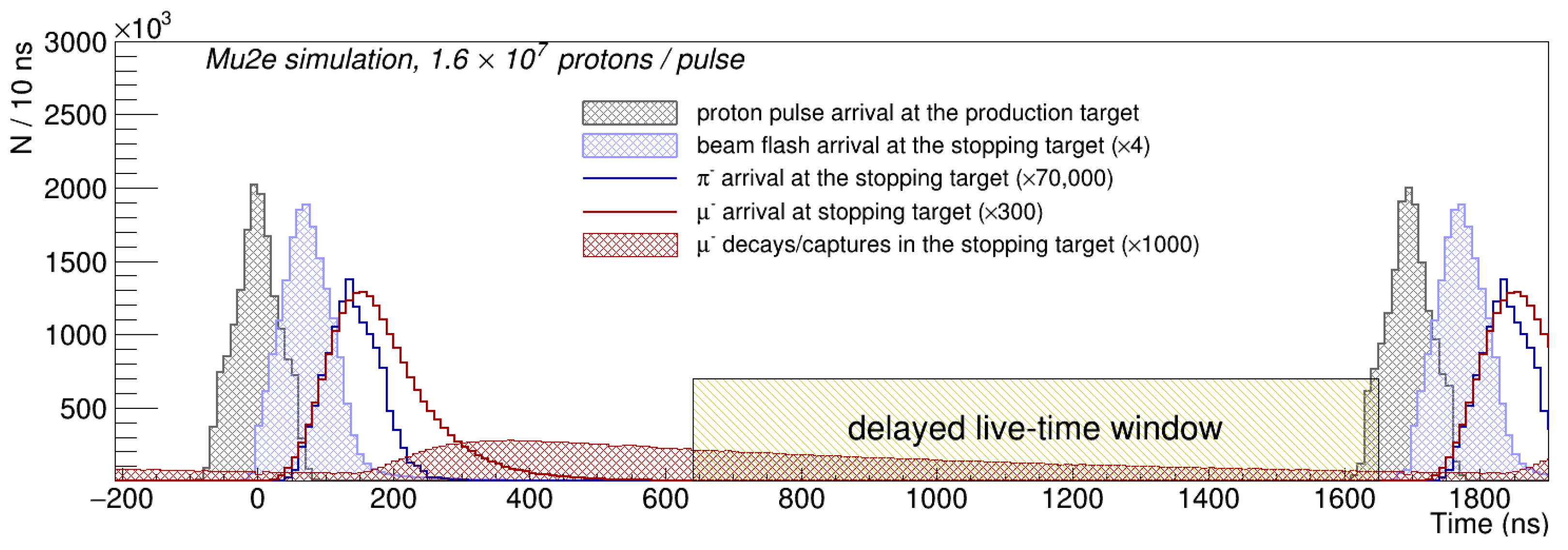 Universe 09 00054 g002