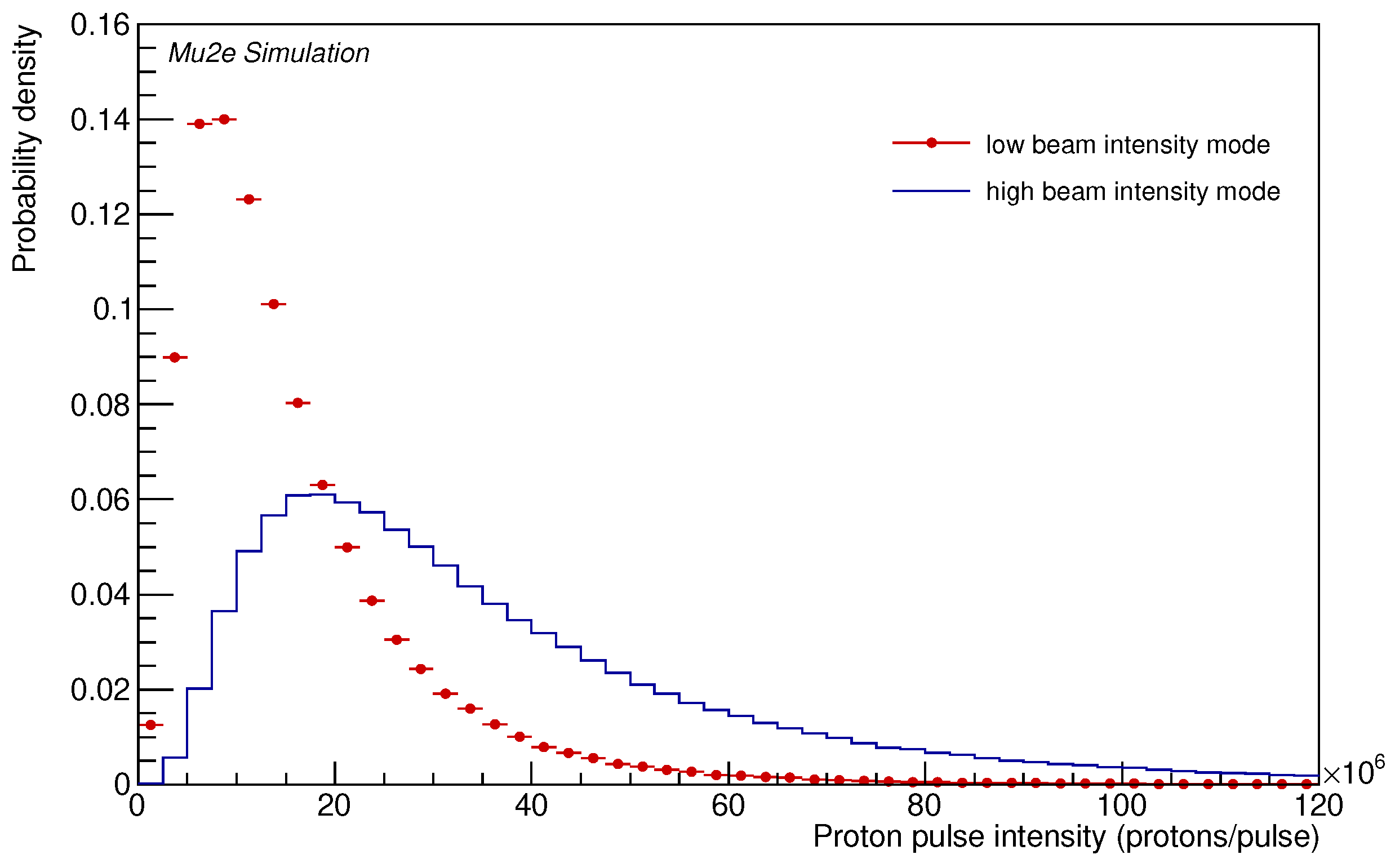 Universe 09 00054 g004