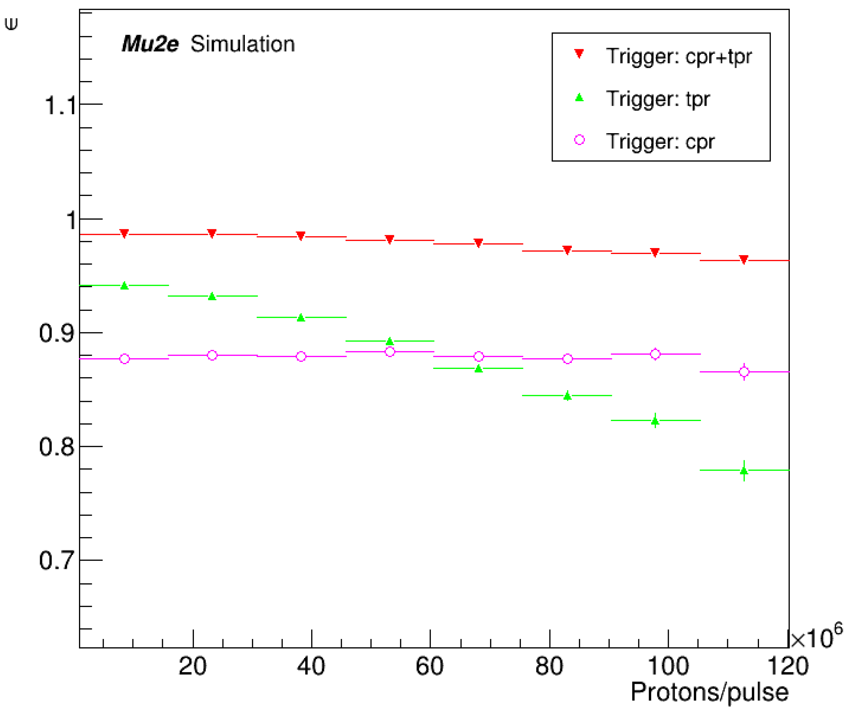 Universe 09 00054 g005