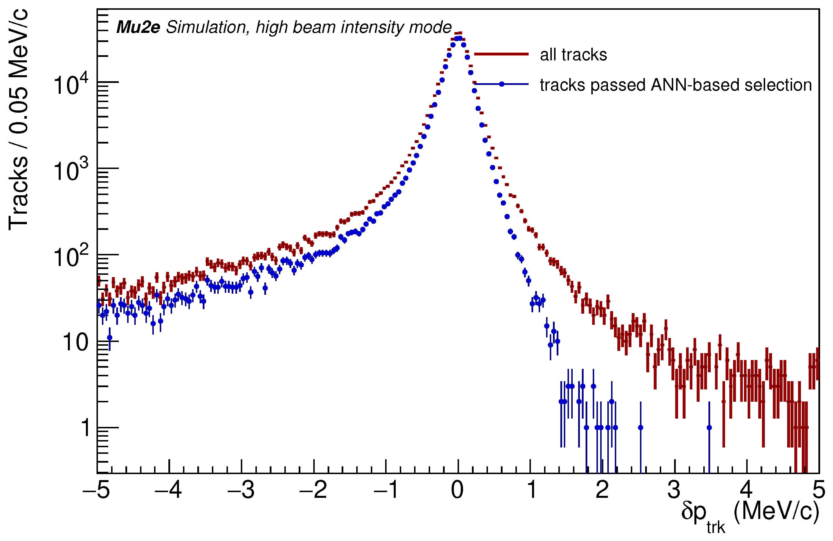 Universe 09 00054 g006