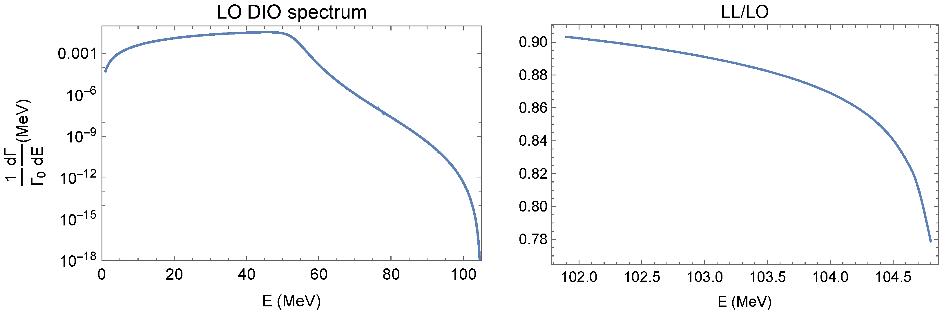 Universe 09 00054 g010