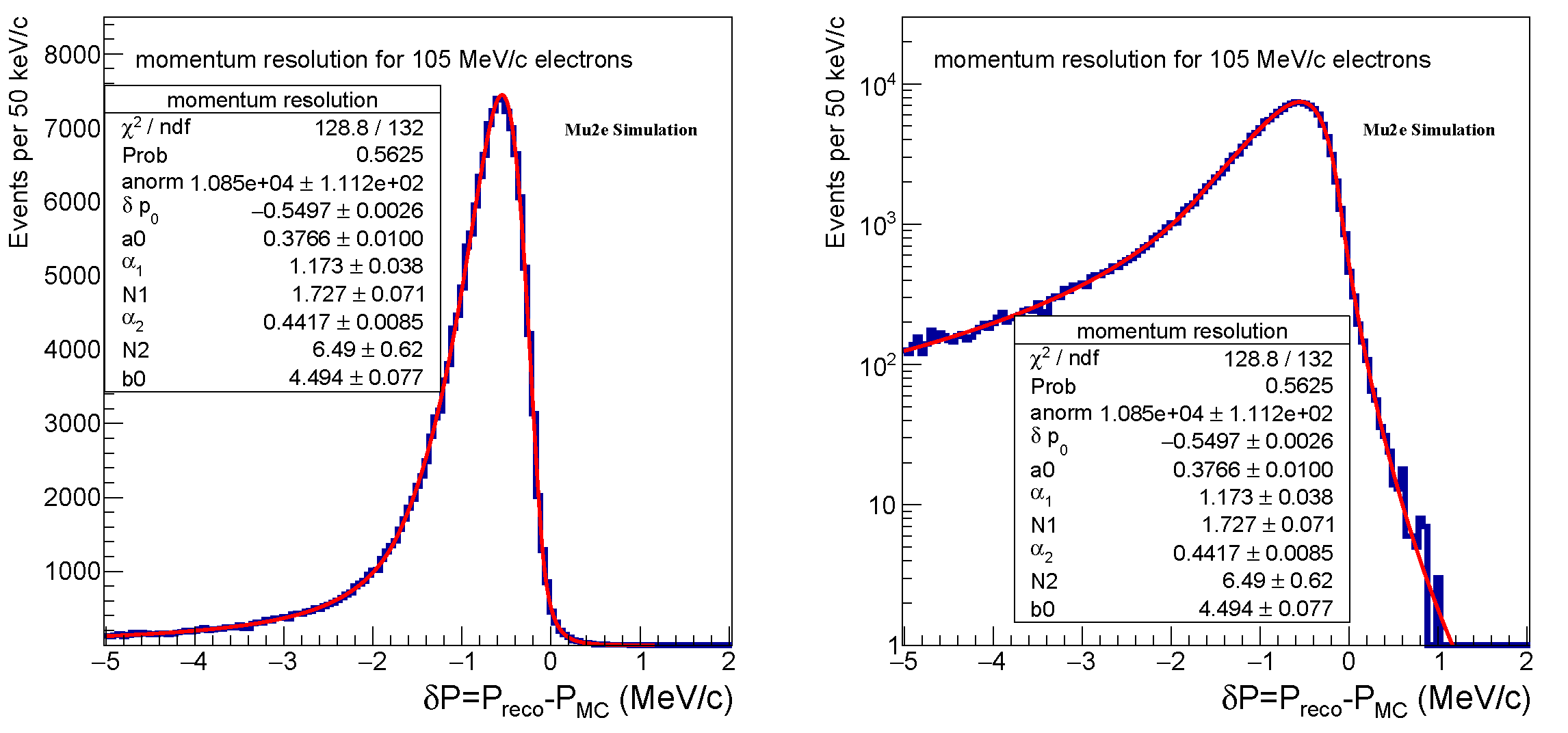 Universe 09 00054 g011