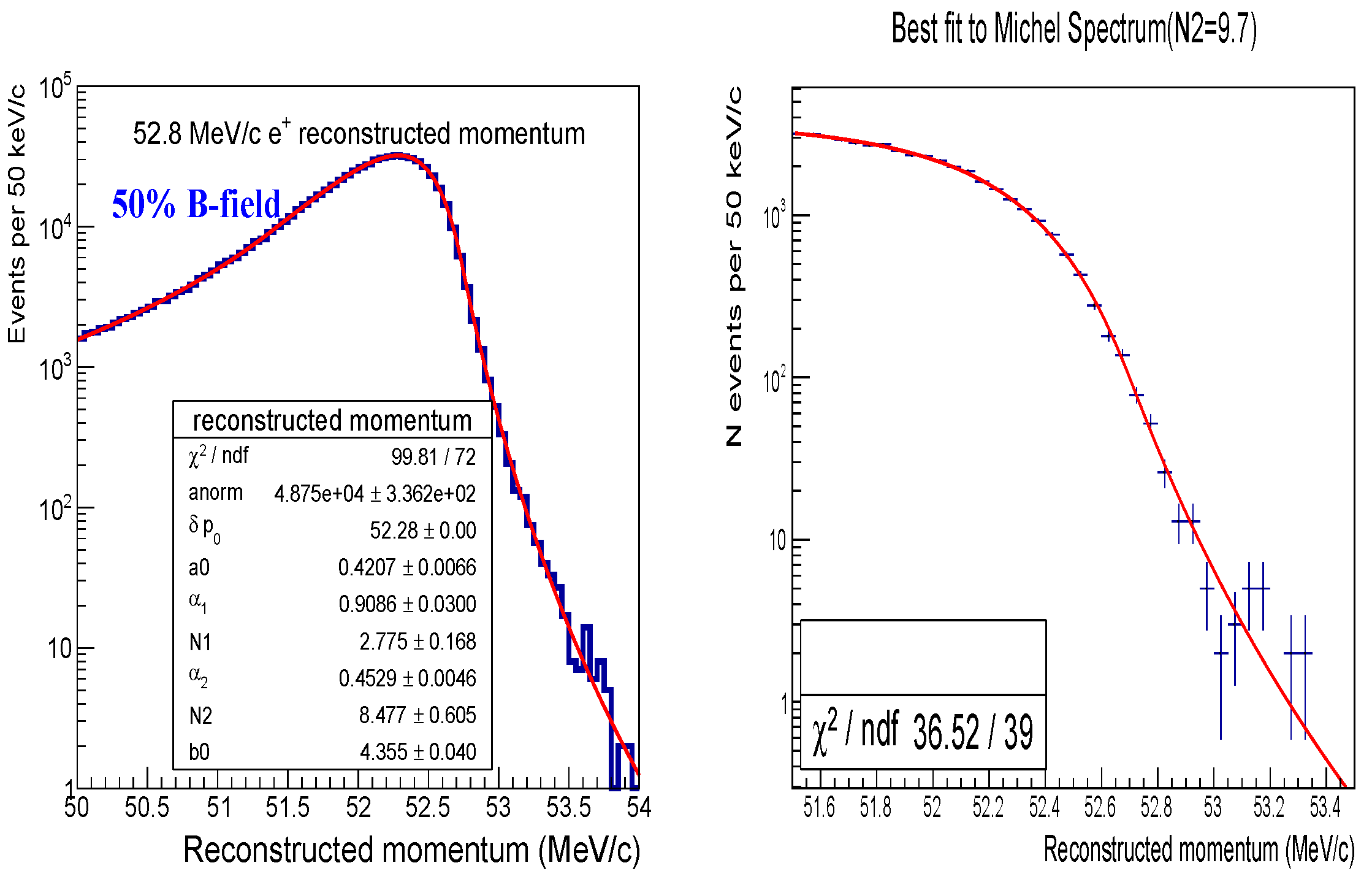 Universe 09 00054 g012