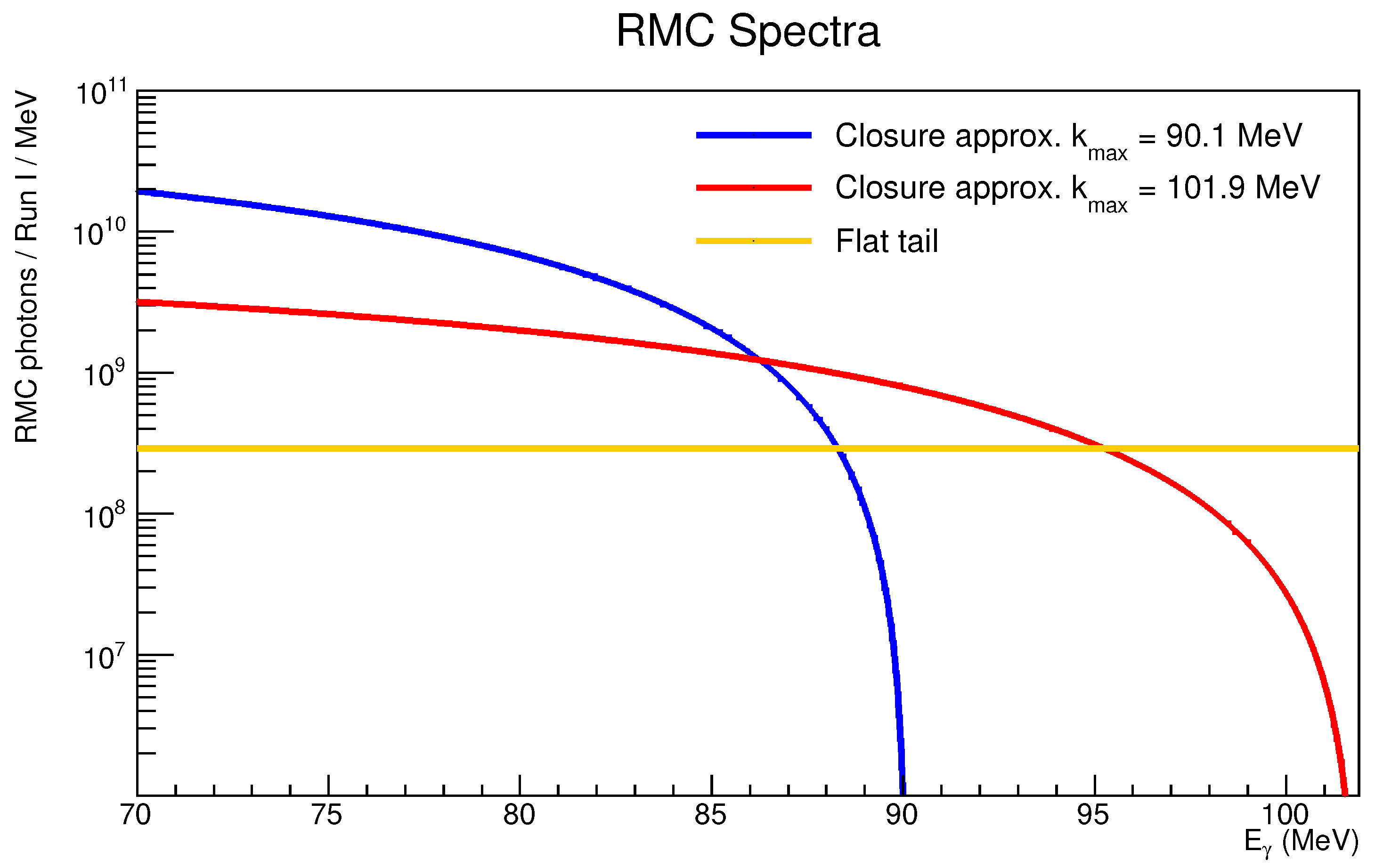 Universe 09 00054 g015